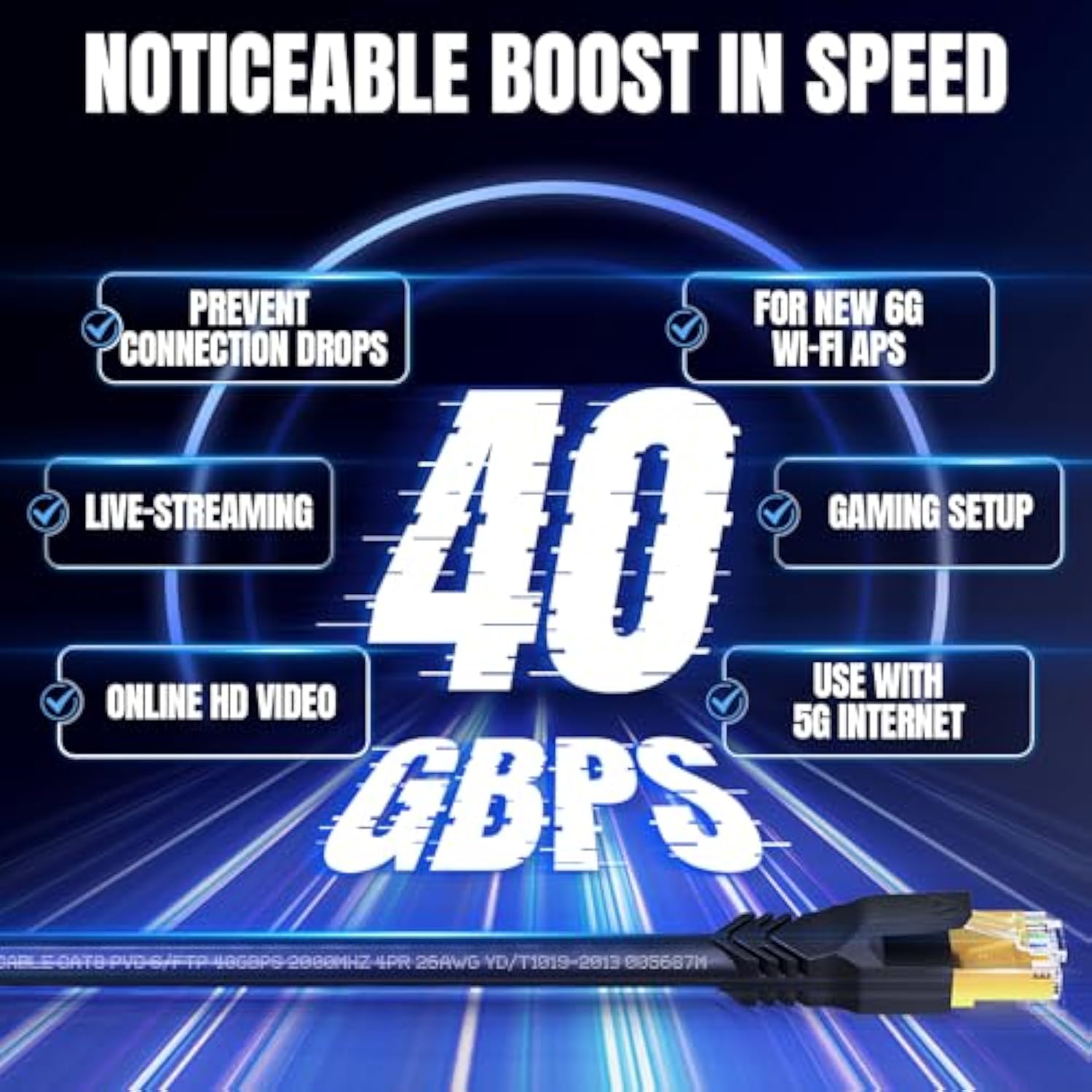 6.6Ft Cat8 Ethernet Cable Ultra Flexible, Super Soft Network Patch Cord High S