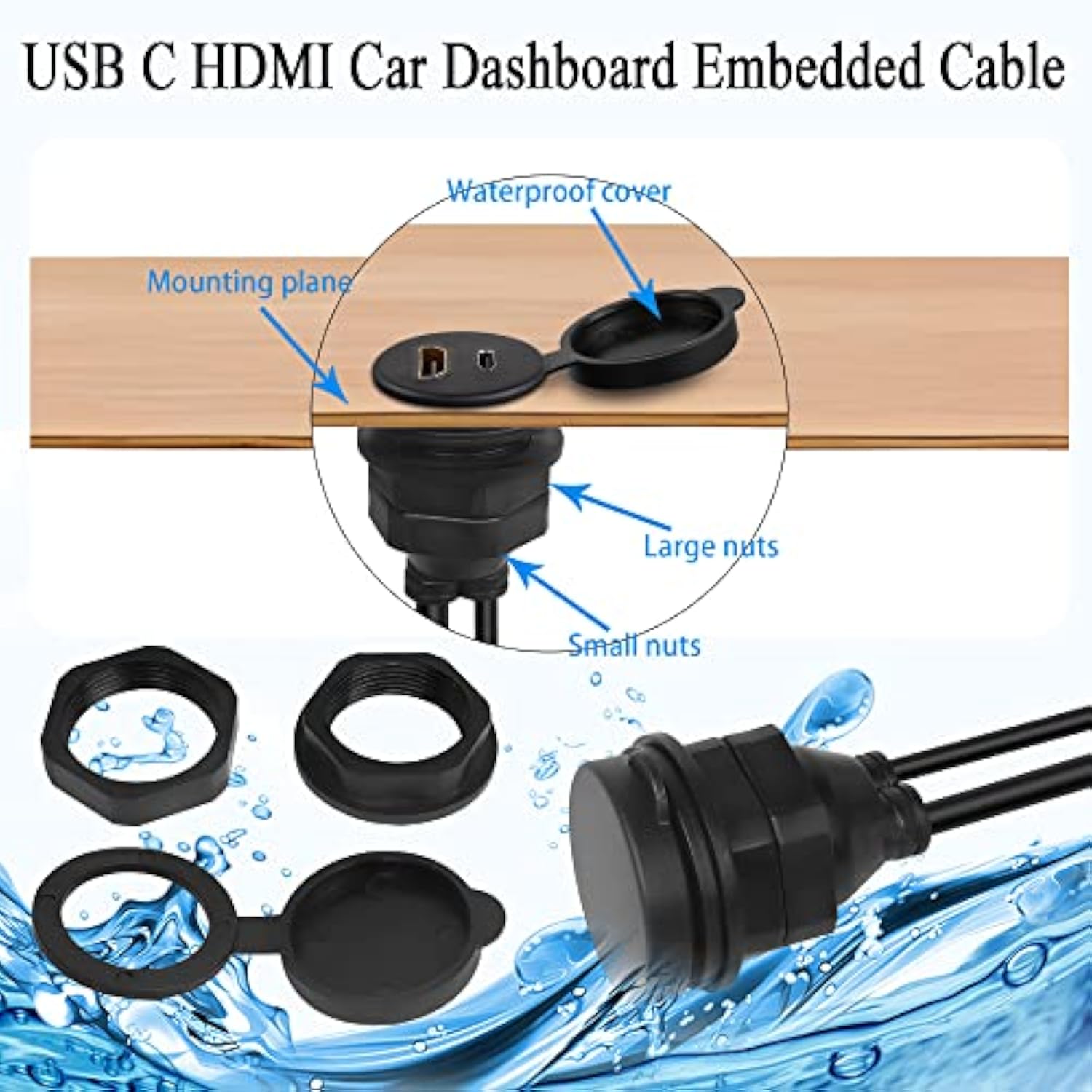 Usb C&Hdmi Threaded Flush Mount Waterproof Cable Adapter Usb C 2.0+Hdmi 1.4 Ma