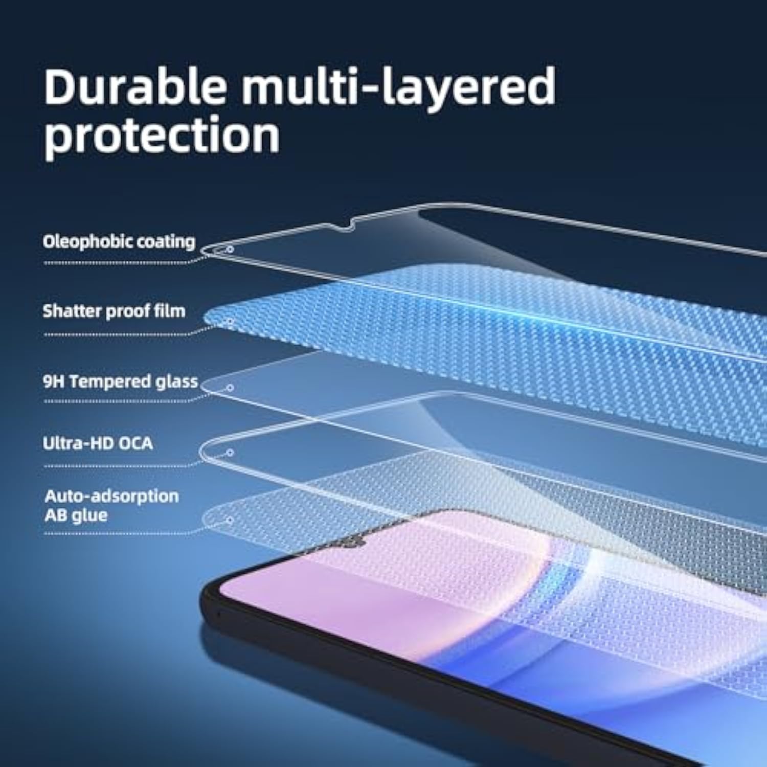 3-Pack Samsung Galaxy A15 4G/5G Tempered Glass Screen Protector Bubble-Free