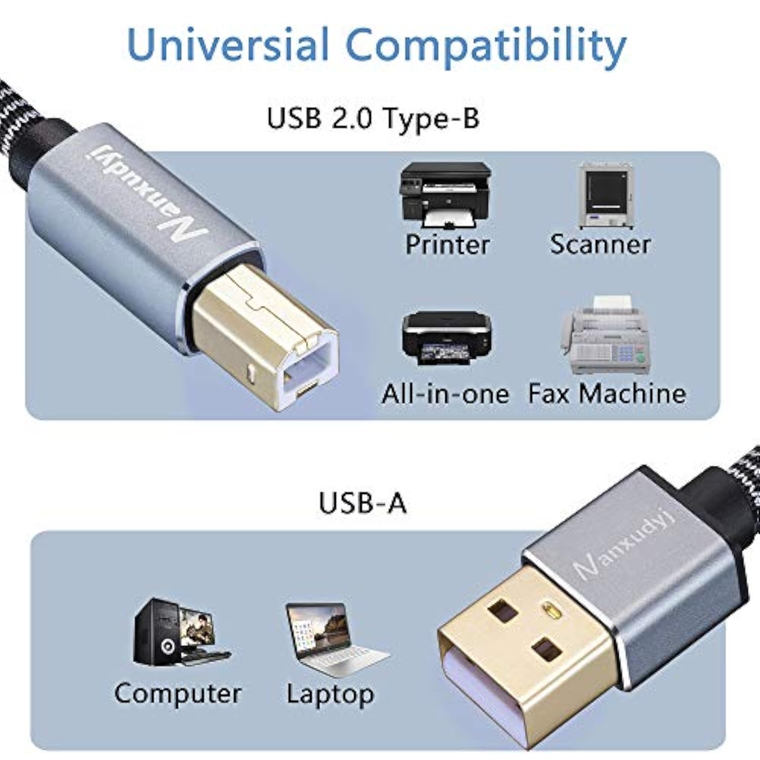 Printer Cable 3Ft, Usb Printer Nylon Braid Cord 2.0 Type A Male To B Male Cables Scanner Cord High Speed Compatible With Hp, Canon, Dell, Epson, Lexmark, Xerox, Samsung And More