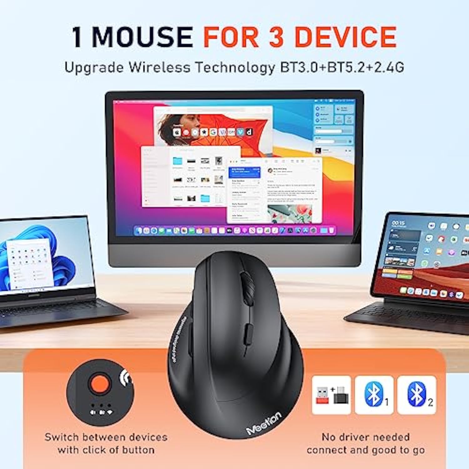 MEETION Ergonomic Mouse, Wireless Vertical Mouse RGB Backlit Rechargeable Mice for Bluetooth(5.2 + 3.0) & USB-A with USB-C Adapter 4 Adjustable DPI for Mac/Windows/Andriod/PC/Tablet/iPad Black