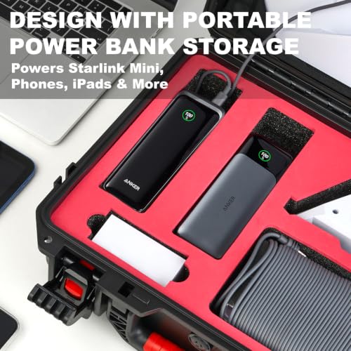 Starlink Mini Case,Ip67 Waterproof Hard Carrying Case For Starlink Mini Accessories Supports In-Case Use Portable Storage Bag Ideal For Outdoor Travel And Camping