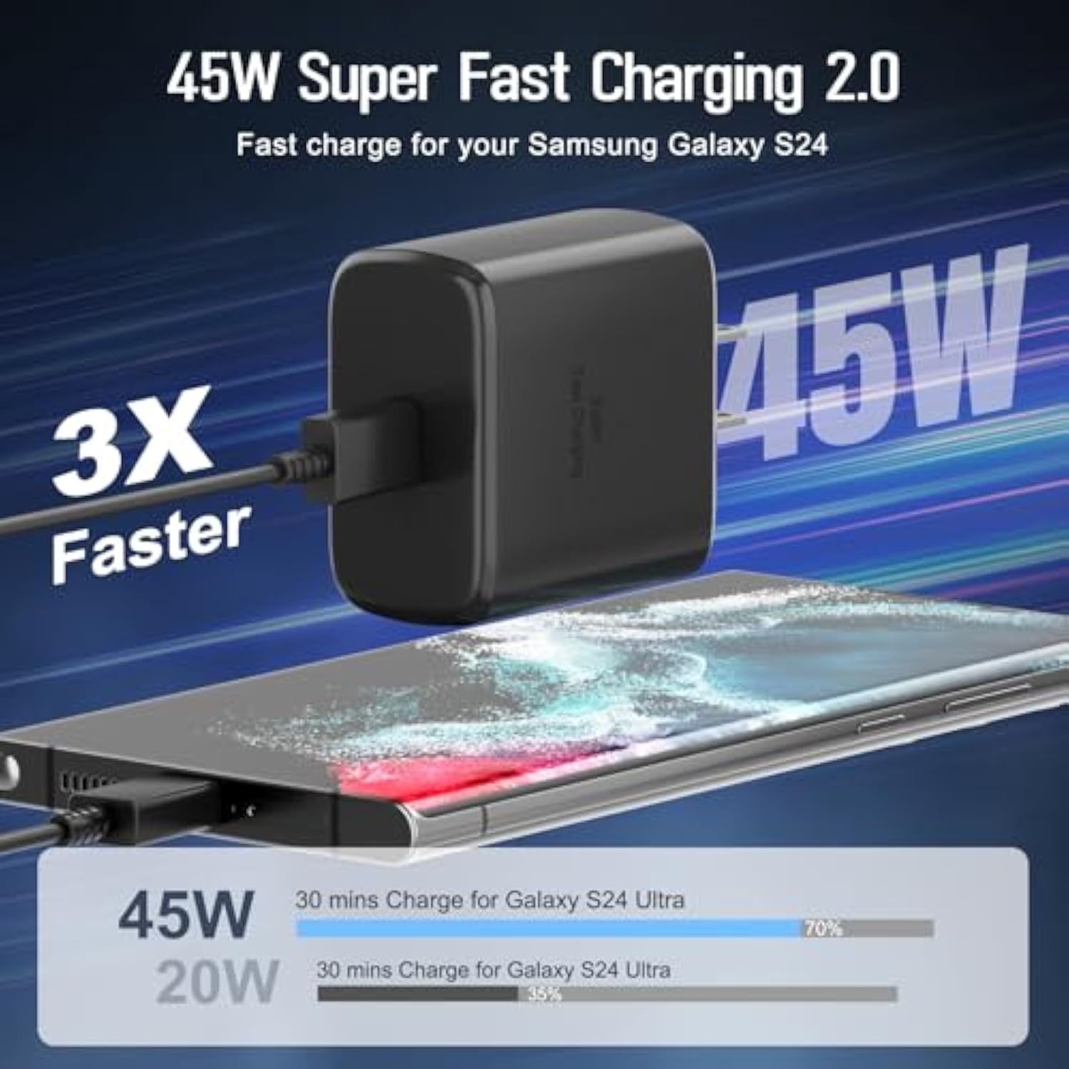 45W Super Fast Charger Type C 10Ft, Usb C Wall Charging And Android Phone Charger Cable For Samsung Galaxy S25/S25 Ultra/S25+/S24 Ultra/S24 Plus/S24+/S23 Ultra/S23+/S22 Ultra/S22 Plus/Note 20,2 Pack