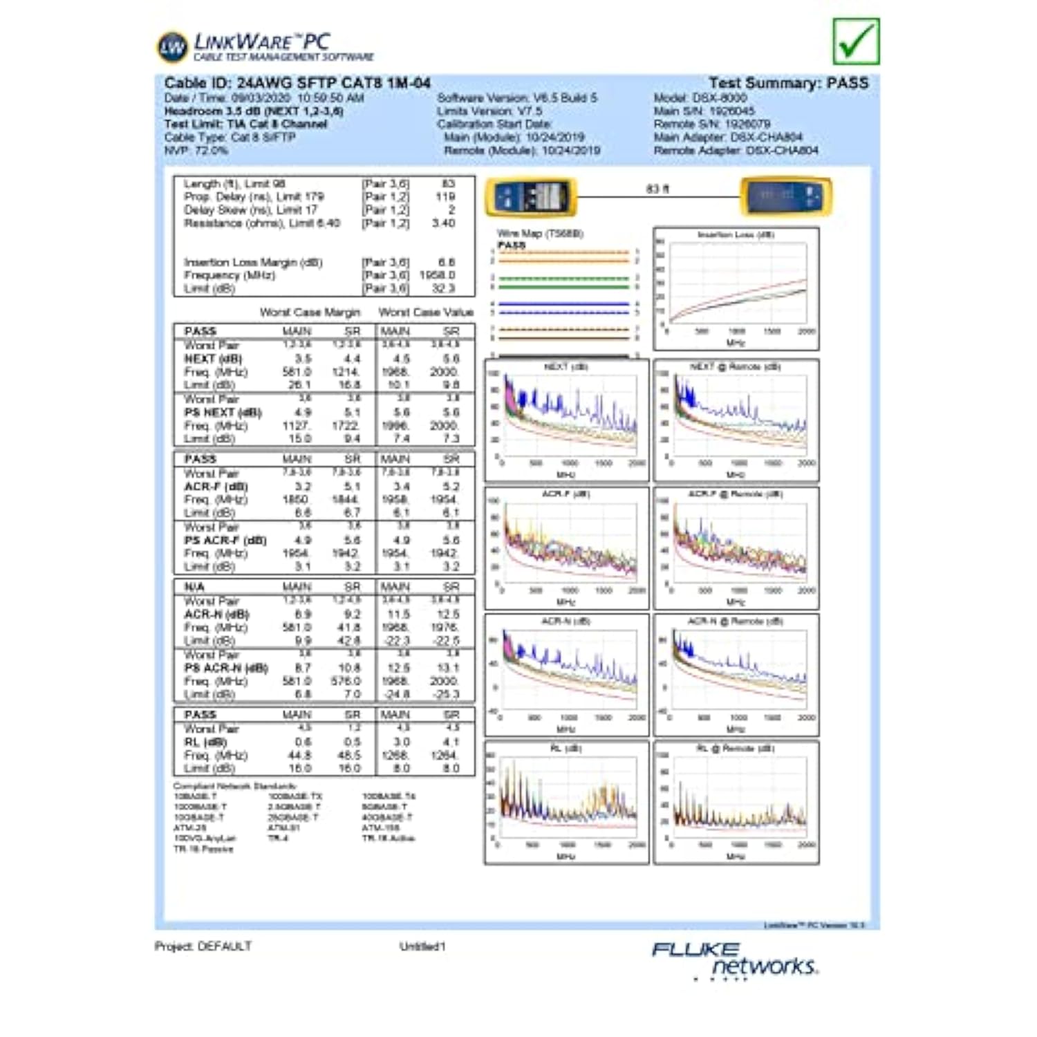 Cable Matters 40Gbps Cat8 Ethernet Cable (Category 8 Ethernet Cable, S/FTP Cat