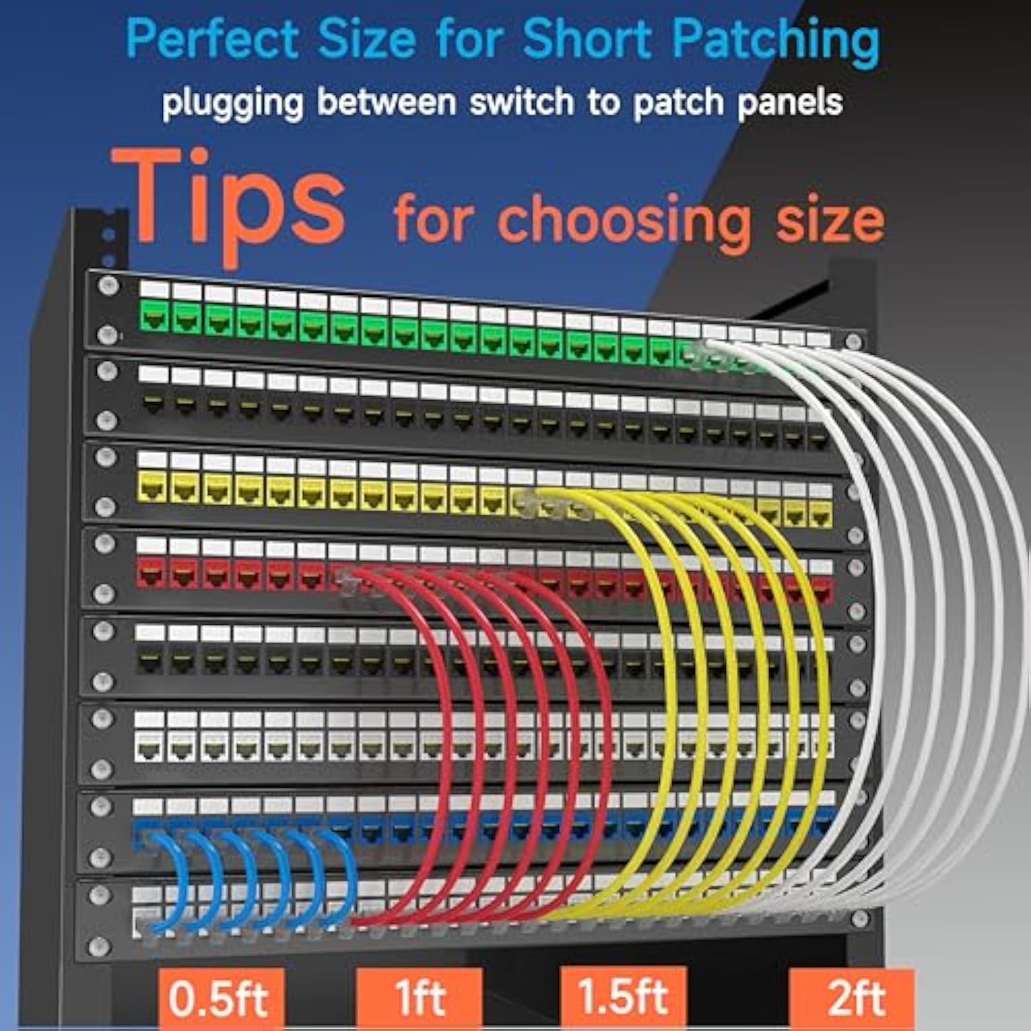 Cat6A Slim Ethernet Patch Cable 1 Ft (24 Pack), Cat6A Patch Cable 28Awg For Da