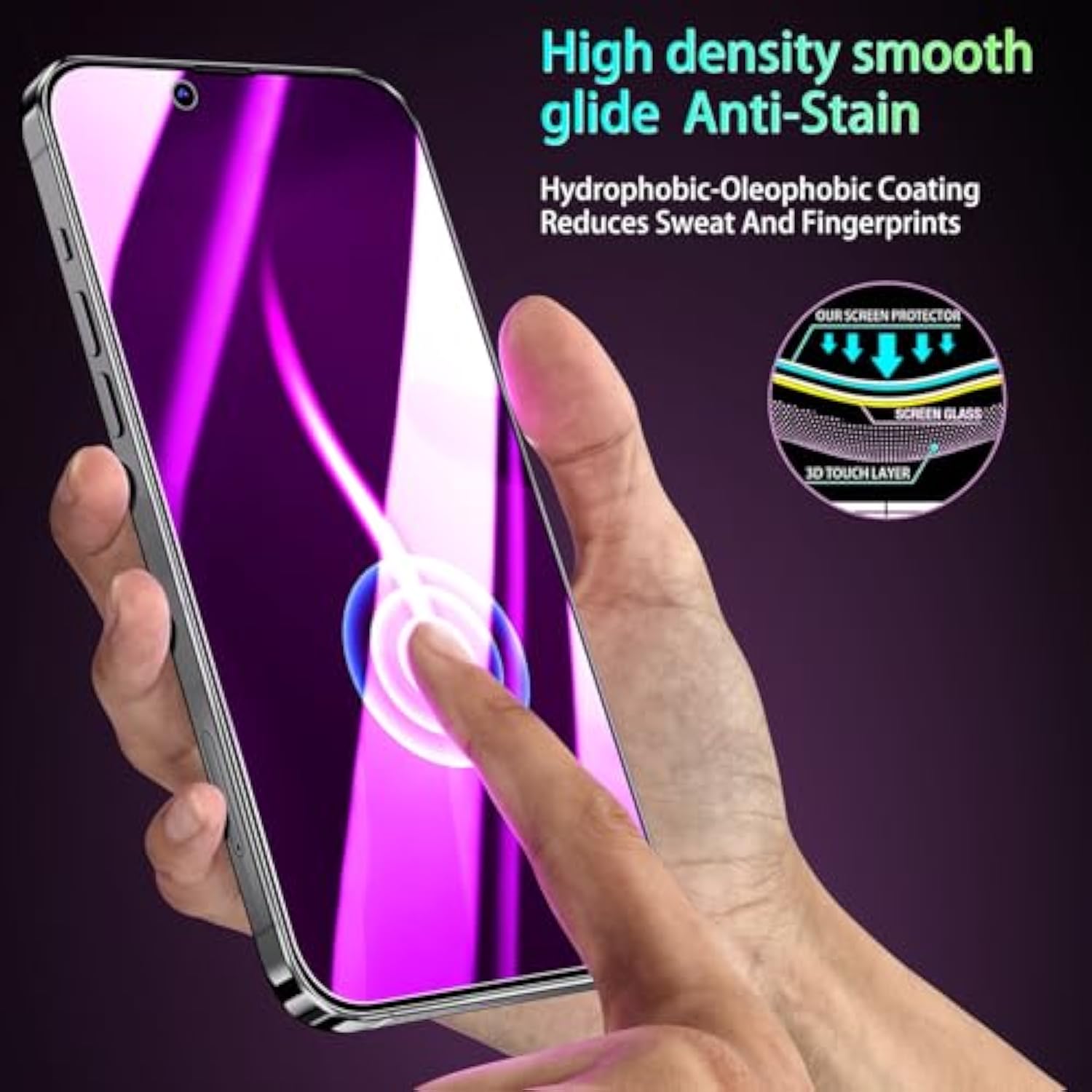 2 Pack Privacy Screen Protector For Iphone 14, Iphone 13 Pro, Iphone 13 6.1 Inch Anti Spy Private Tempered Glass Film, Purple Gradient Anti Blue Light, Anti-Scratch, Full Coverage