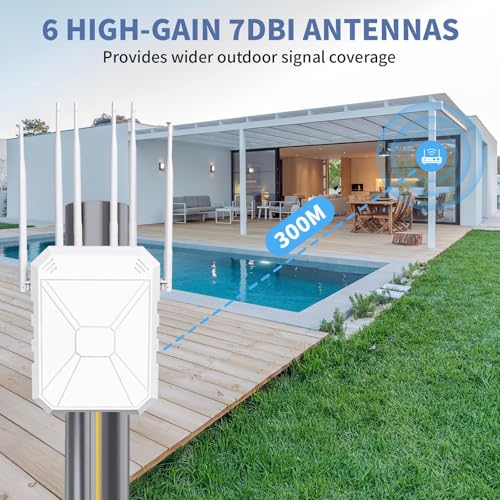 Ax1800 Outdoor Wifi Extender, Ip67 Weatherproof Outdoor Wireless Access Point, Supports Extender/Ap/Repeater, Dual Band High Power Long Range Outdoor Wifi Extenders Booster For Farm Backyards Garages