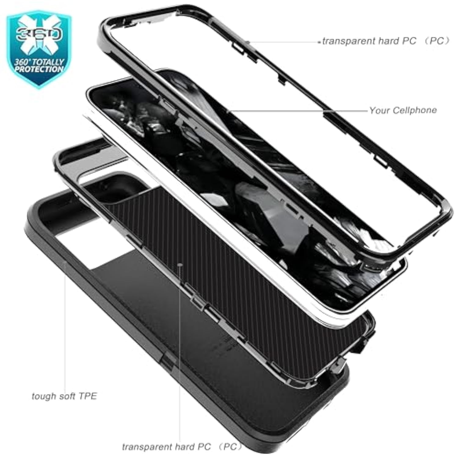 Pixel 9 Pro XL 3-in-1 Case, Heavy Duty Rubber, Military Grade Shockproof - Black