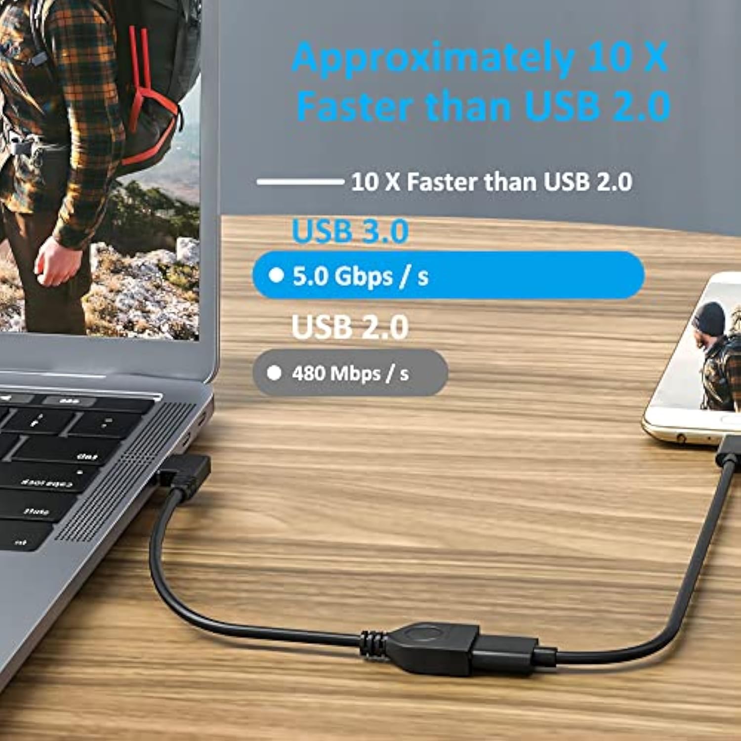 Right Left Angle Usb 3.0 Extension Cable,Superspeed 90 Degree Usb3.0 A Male To Female Super Fast 5Gbps Data Cord For Laptop Tv Usb Disk Mouse Hard Disk Camera -Black 3.3Ft/1M