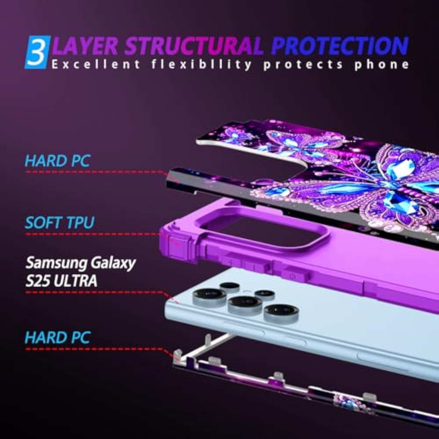 For Galaxy S25 Ultra 5G Case,Glow In The Dark Three Layer Heavy Duty Shockproof Full Protection Hard Plastic Bumper+Soft Silicone Protective Case For Samsung Galaxy S25 Ultra 6.9 Inch,Dark
