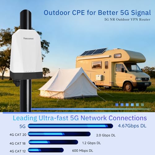 Outdoor 5G Router With Sim Card Slot, Nr Sa Nsa Cpe 5G Modem Cellular Routers Gateway/Bridge/Wireless, Ip67 Waterproof, T-Mobile & At&T, 4X4 Mimo,802.3Af Poe,Band Lock,Vpn, For Farm,Yard,Rv