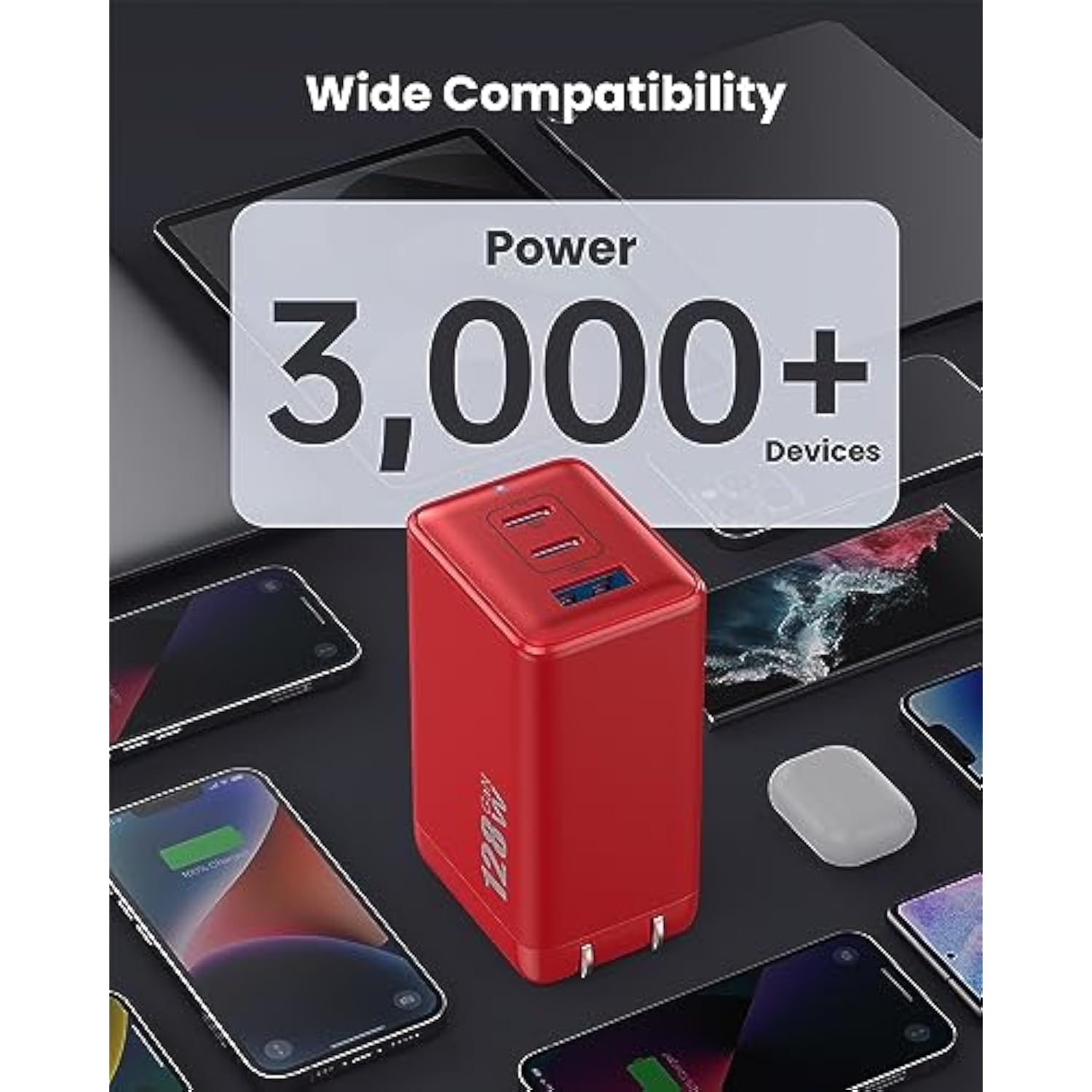 128W USB-C Wall Charger 3-Port GaN Fast Foldable Adapter for MacBook iPad iPhone Red