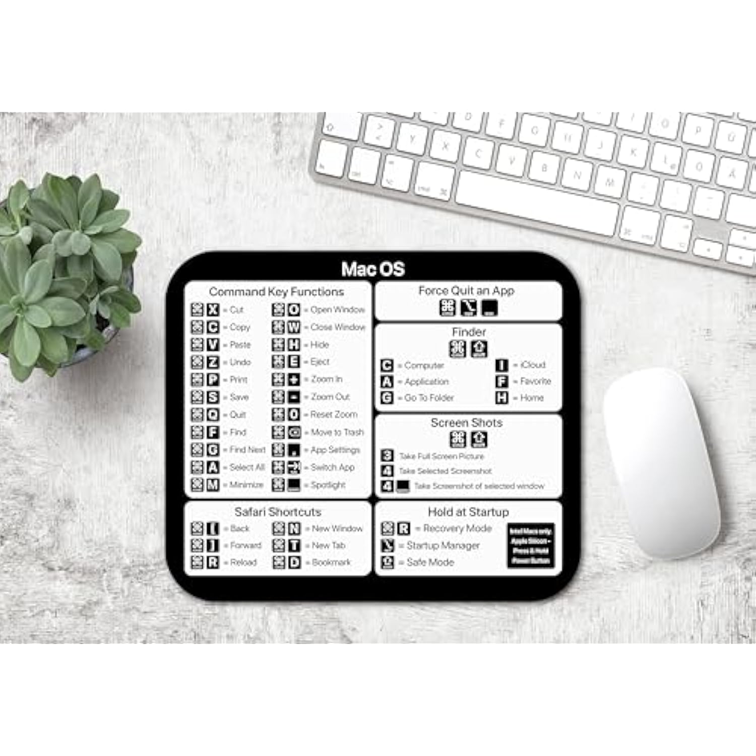 Macos Commands Mouse Pad | Shortcuts For Apple Keyboard | Non-Slip Rubber Base | Cheat Sheet | Office Computers & Laptops | Size 9.25"L X 7.75"W