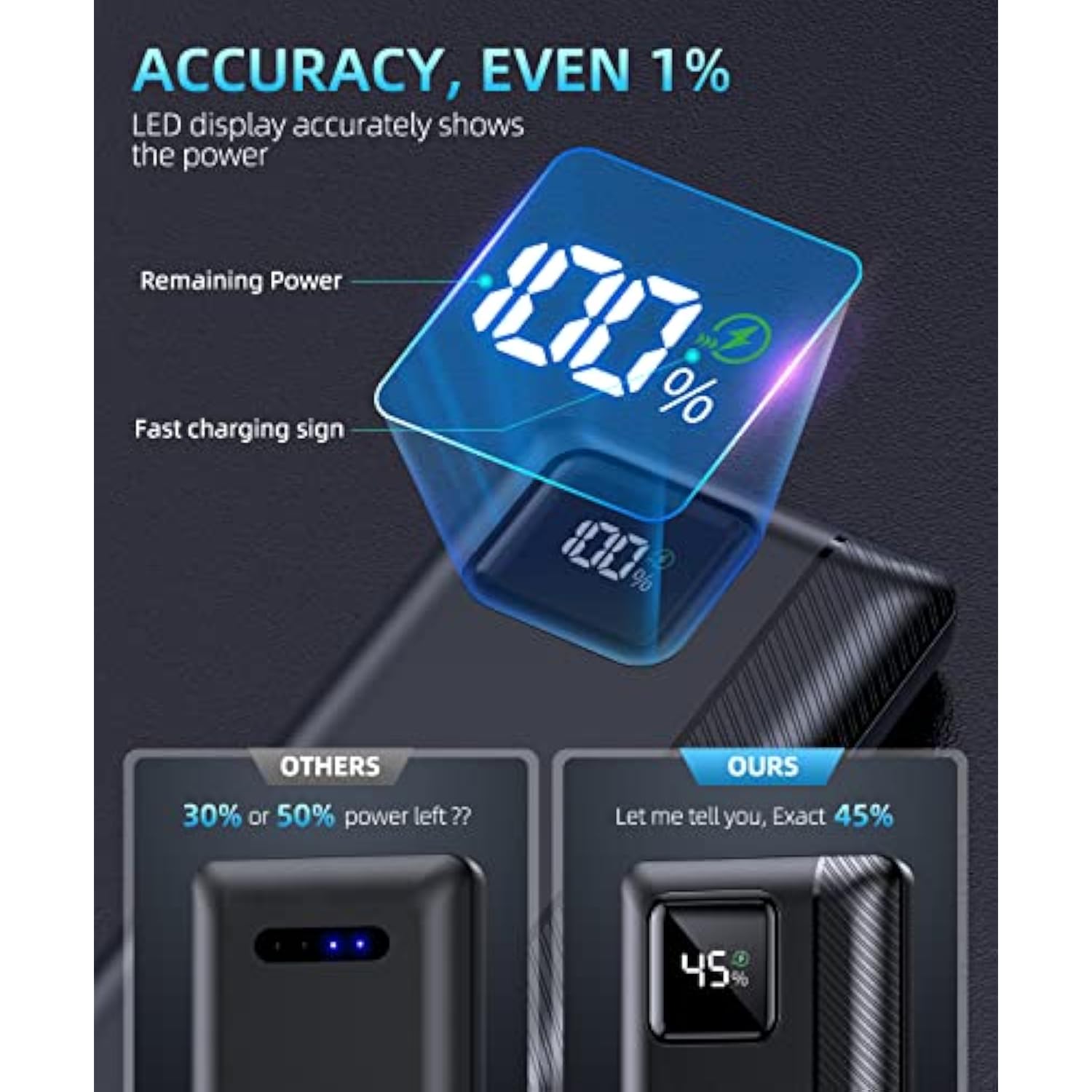 Power-Bank-Portable-Charger - 16000Mah Power Bank Support Pd 30W And Qc4.0 Fast Charger With Built-In 2 Output Cable And Led Display For Iphone And Android Phones And Most Electronic Devices