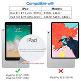 JETech Screen Protector for iPad Pro 12.9-Inch (2015/2017 Model, 1st/2nd Generation), Tempered Glass Film