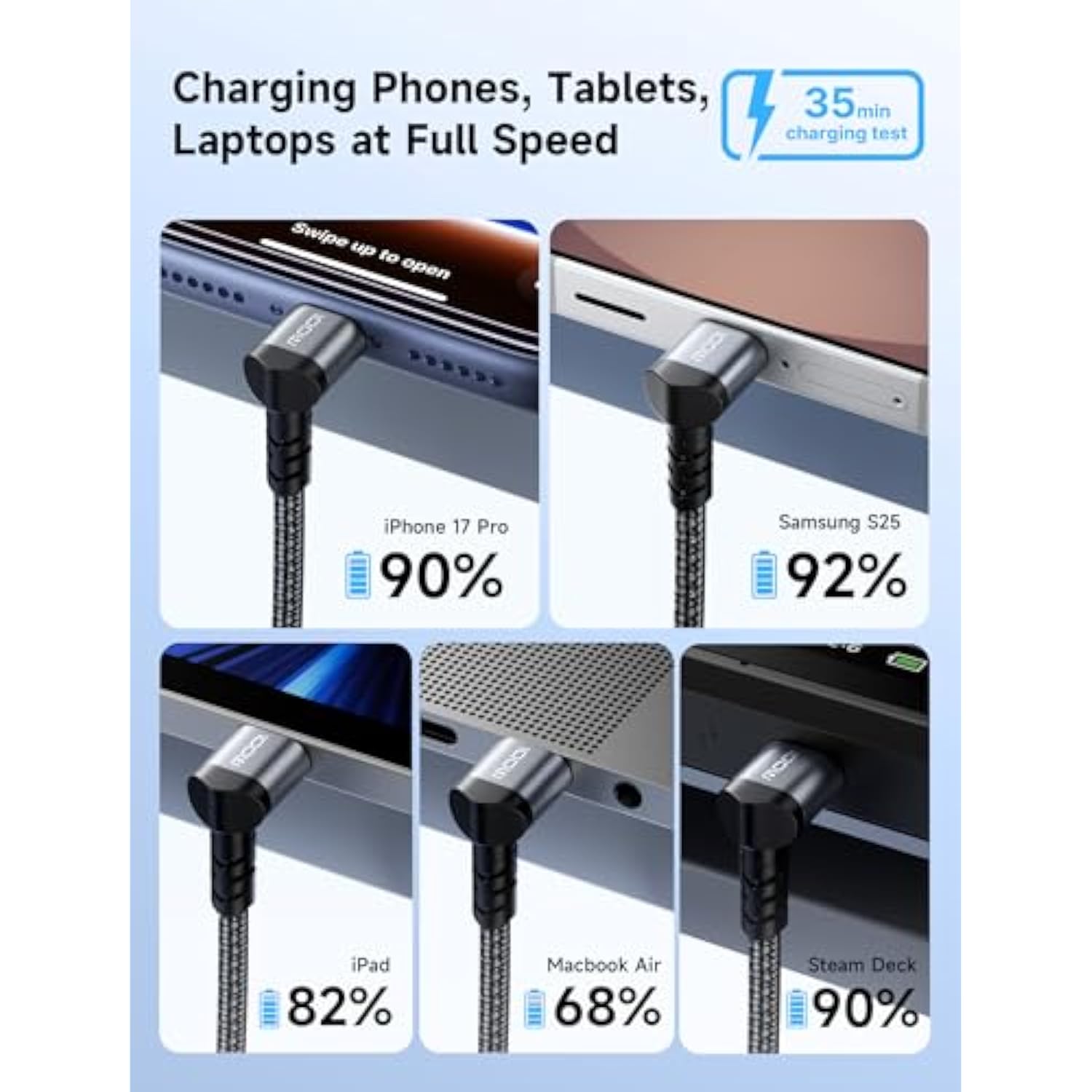 Usb C To Usb C Cable 2-Pack 10Ft, 100W Right Angle Fast Charging For Iphone 17/Iphone Air/Iphone 17 Pro Max, Nintendo Switch 2, Steam Deck, Rog Ally, Macbook, Ipad, Galaxy S25 S24, Iphone 15/16