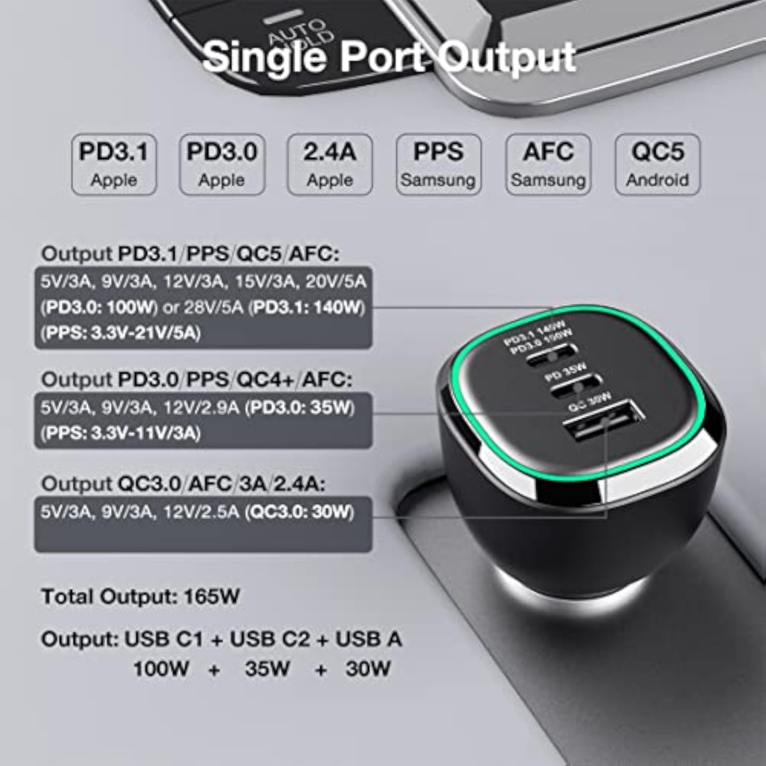 165W Super Fast Car Charger Dual Usb C Adapter: Pd3.1/140W Pd3.0/100W Pps45W Qc5 & Pd35W Pps25W - For Iphone 16 15 14 Samsung Galaxy S25 S24 Ultra Ipad Macbook Pro Air Pixel Type-C Laptops