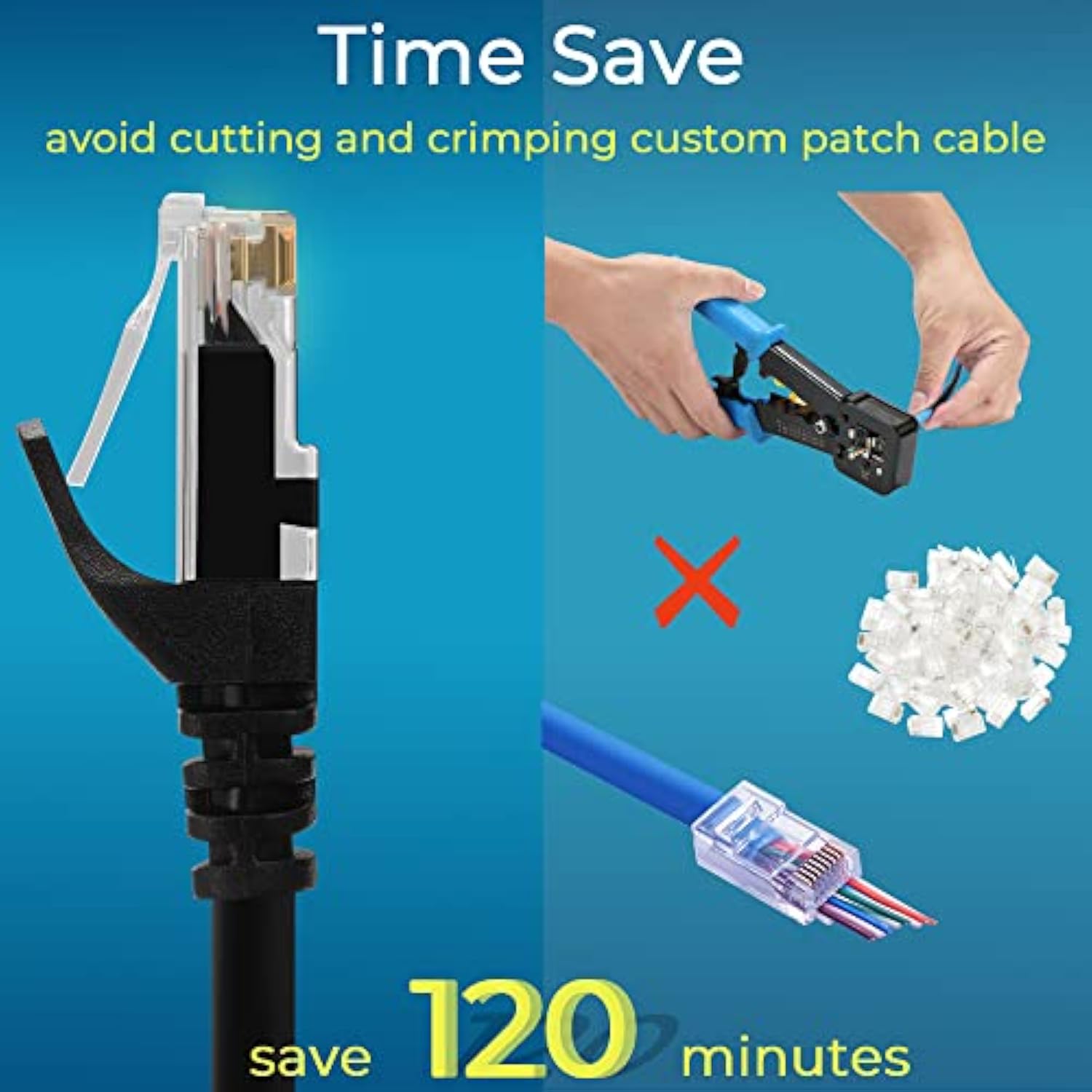 Patch Cables Cat6 2Ft 24 Pack, Ethernet Patch Cable 10G, Cat 6 Patch Cable For