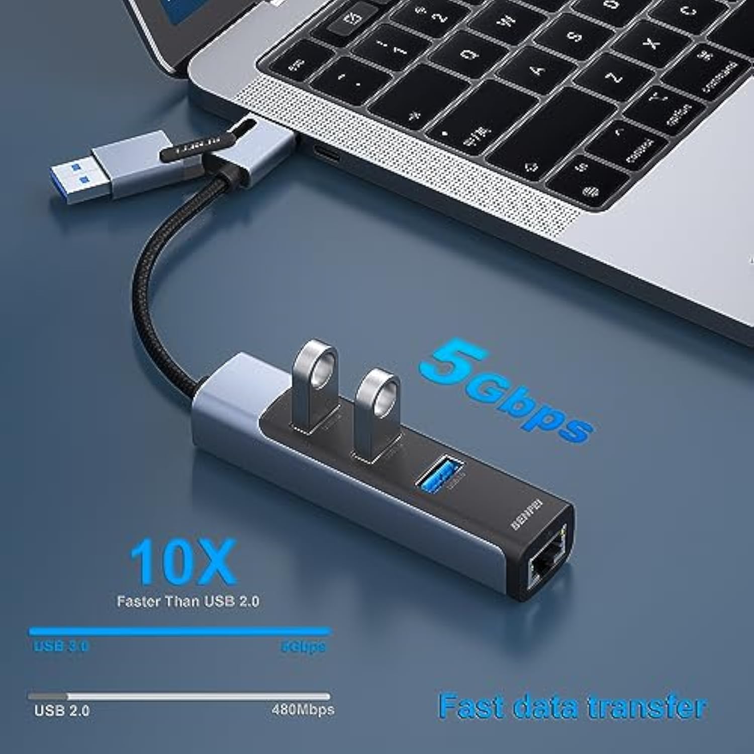 BENFEI 2in1 USB-C/USB 3.0 to Ethernet Adapter with 3*USB 3.0 Ports Compatible