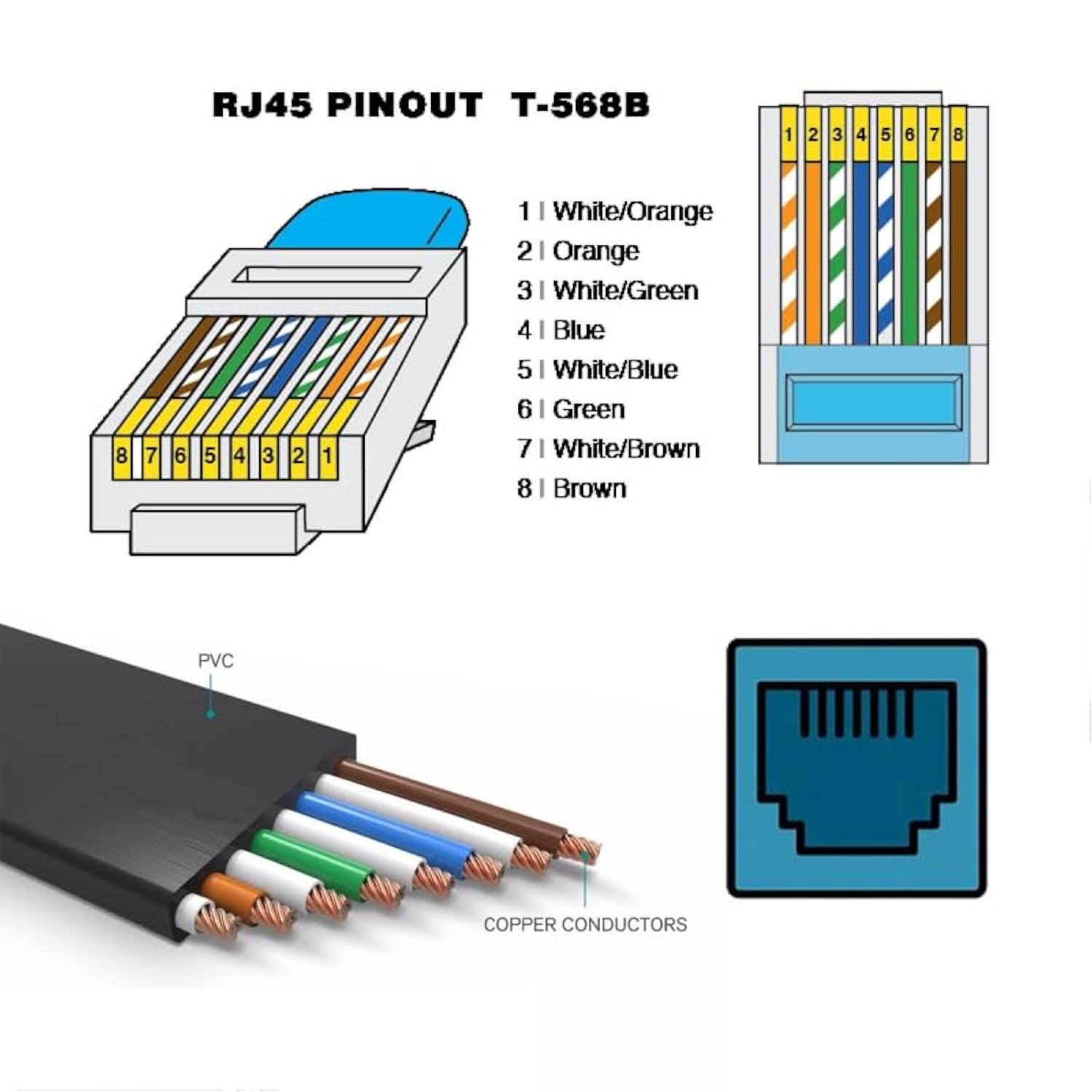 Ethernet Cable Utp Ultra Slim Flat Cat6 Rj45 Network Cable Twisted Pair Patch