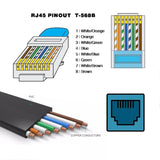 Ethernet Cable Utp Ultra Slim Flat Cat6 Rj45 Network Cable Twisted Pair Patch