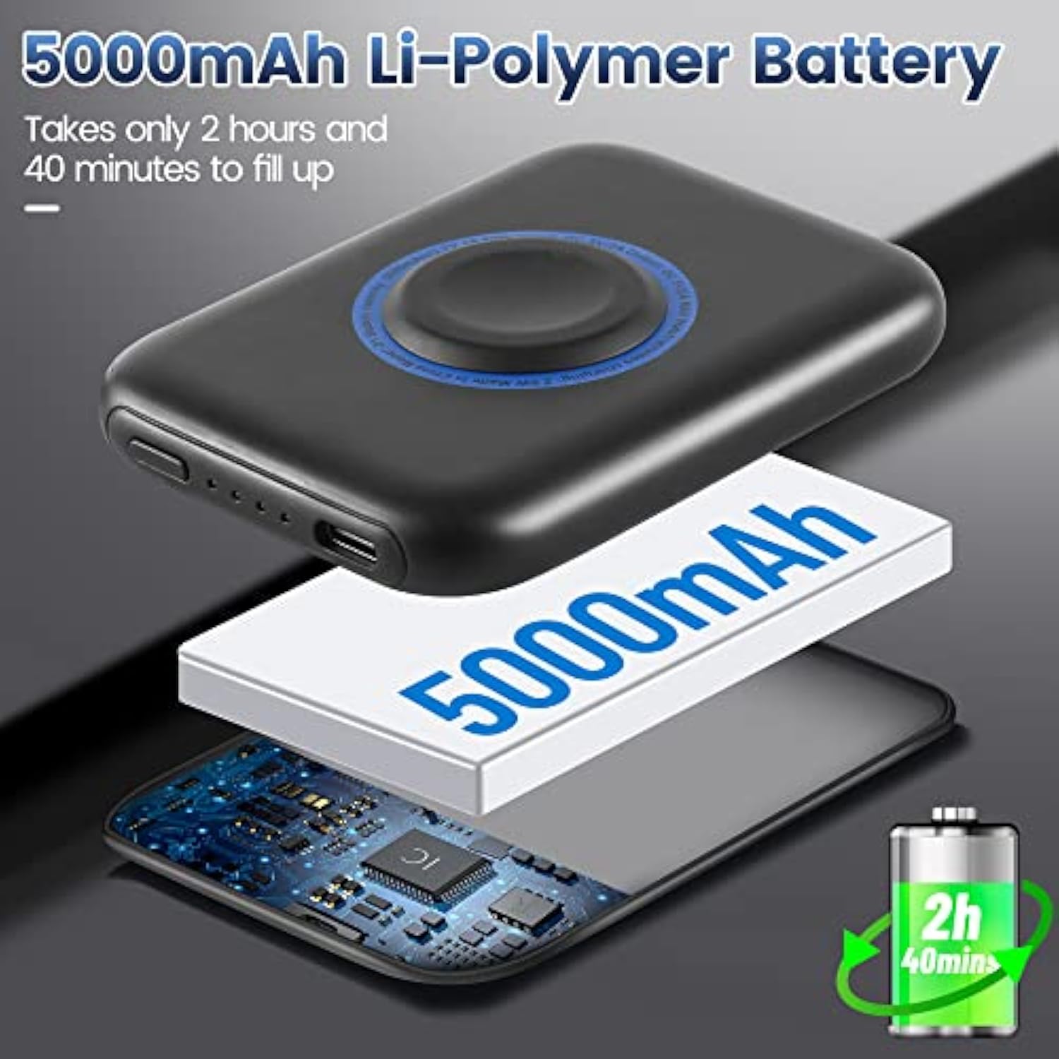 Portable Charger,5000Mah Mini Iwatch Magnetic Charger Power Bank With Charging Cable,Travel Charger External Battery Pack Compatible With Apple Watch/Iphone11/13/12/Smartphones/Airpods