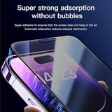 For Iphone 16 Pro Max Privacy Screen Protector, Privacy Screen With Anti Spy, Scratch Resistant, Anti Fingerprint And Bubble Free