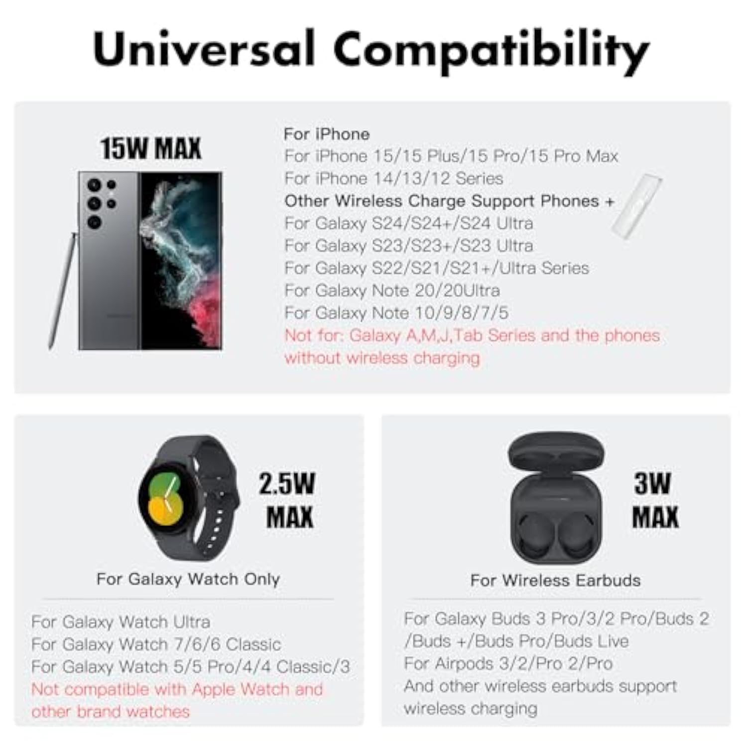 Wireless Charger For Samsung, Magnetic Fast Wireless Charging Station For Samsung S24/S23/S22/Note20 Series, 3 In 1 Foldable Mag-Safe Charging Stand/Dock For Galaxy Watch 7/6/5/4/3, Galaxy Buds+/Live