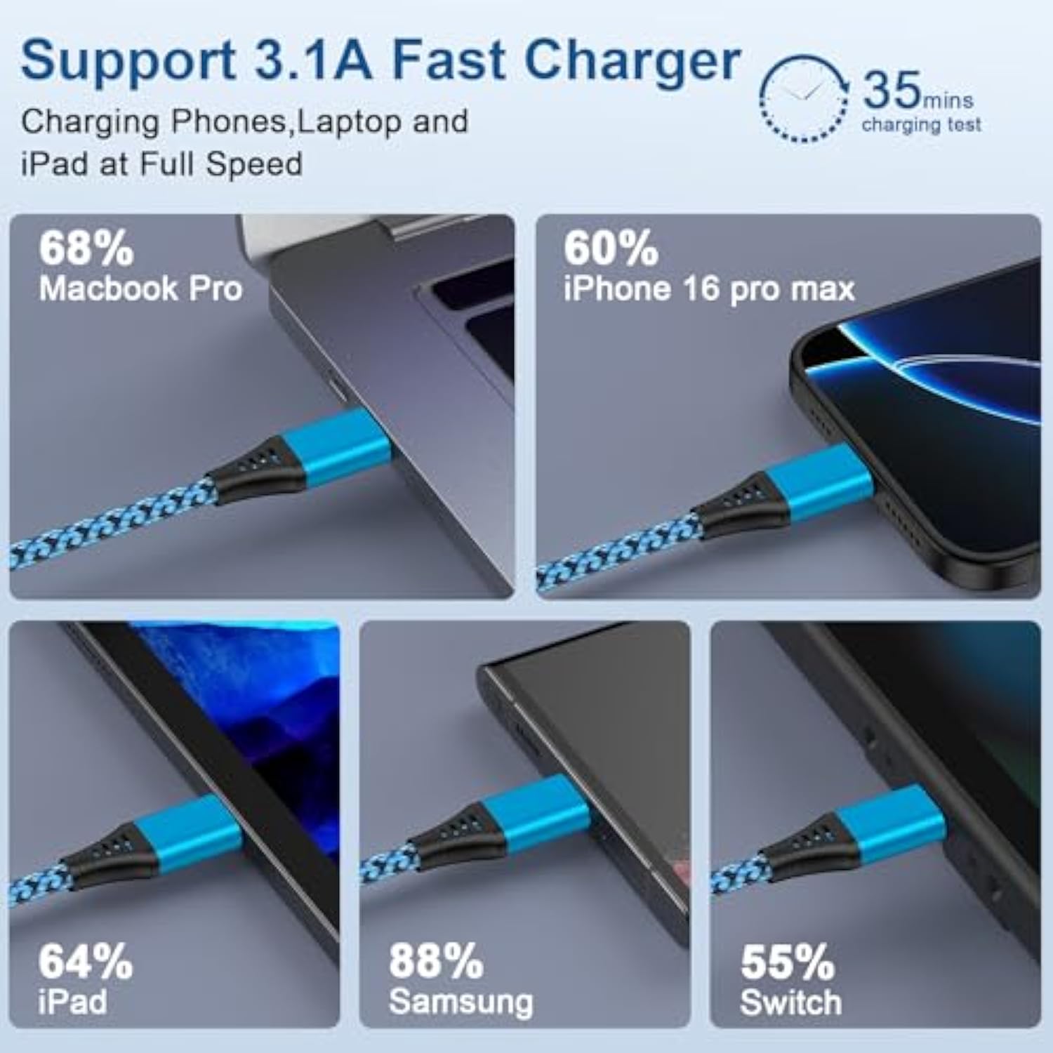 Samsung S25 Edge Fast Charging Cord Usb C Braided Charger Cable 3.1A 10Ft Long Type C Power Cord For Samsung Galaxy Z Fold 7/6/Z Flip 7/6 A17 A16 5G A36 A56 A15 S25 Ultra S24 Fe S23 S22 S21 S20 S10