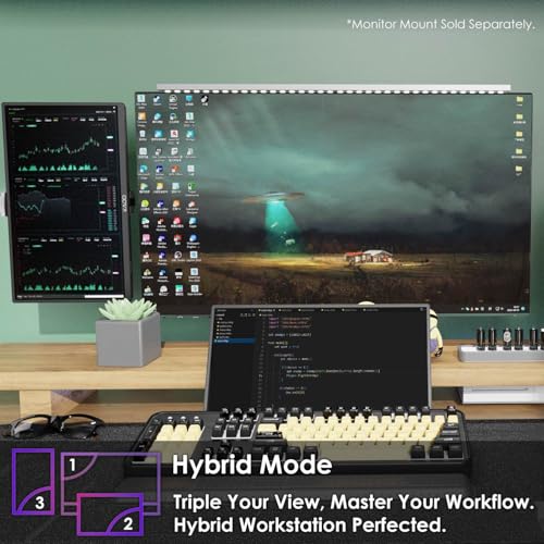 Dual Portable Monitor Setup - 2-Pack 15.6'' Fhd 1080P, Ultra-Slim Laptop Monitor 1920X1080 With Built-In Speakers, Ips Display 180° Kickstand Stacked Desktop Setup Office Gaming Daytrading