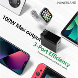 100W USB C Charger,GaN III 3-Port Fast Charging Station,PD QC Foldable Charger Block Portable Laptop Adapter for MacBook Pro/Air,iPad Pro,Galaxy S23,Dell XPS 13,iPhone 16/15/Pro and More
