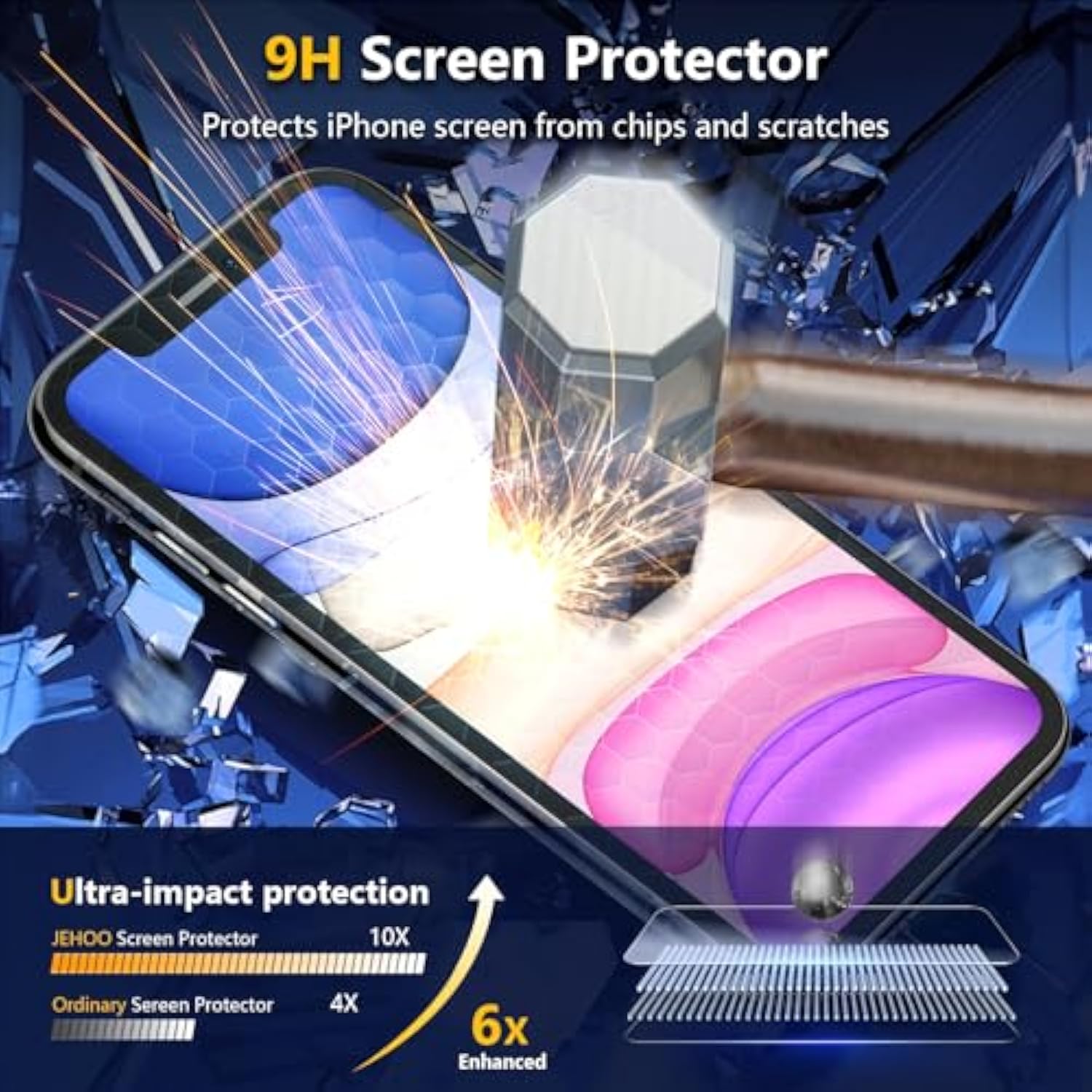 [2 Pack] Compatible With Iphone 11 Privacy Screen Protector Green 6.1-Inch, 9H Anti Spy Green Tempered Glas, Anti Bubble, Easy Installation