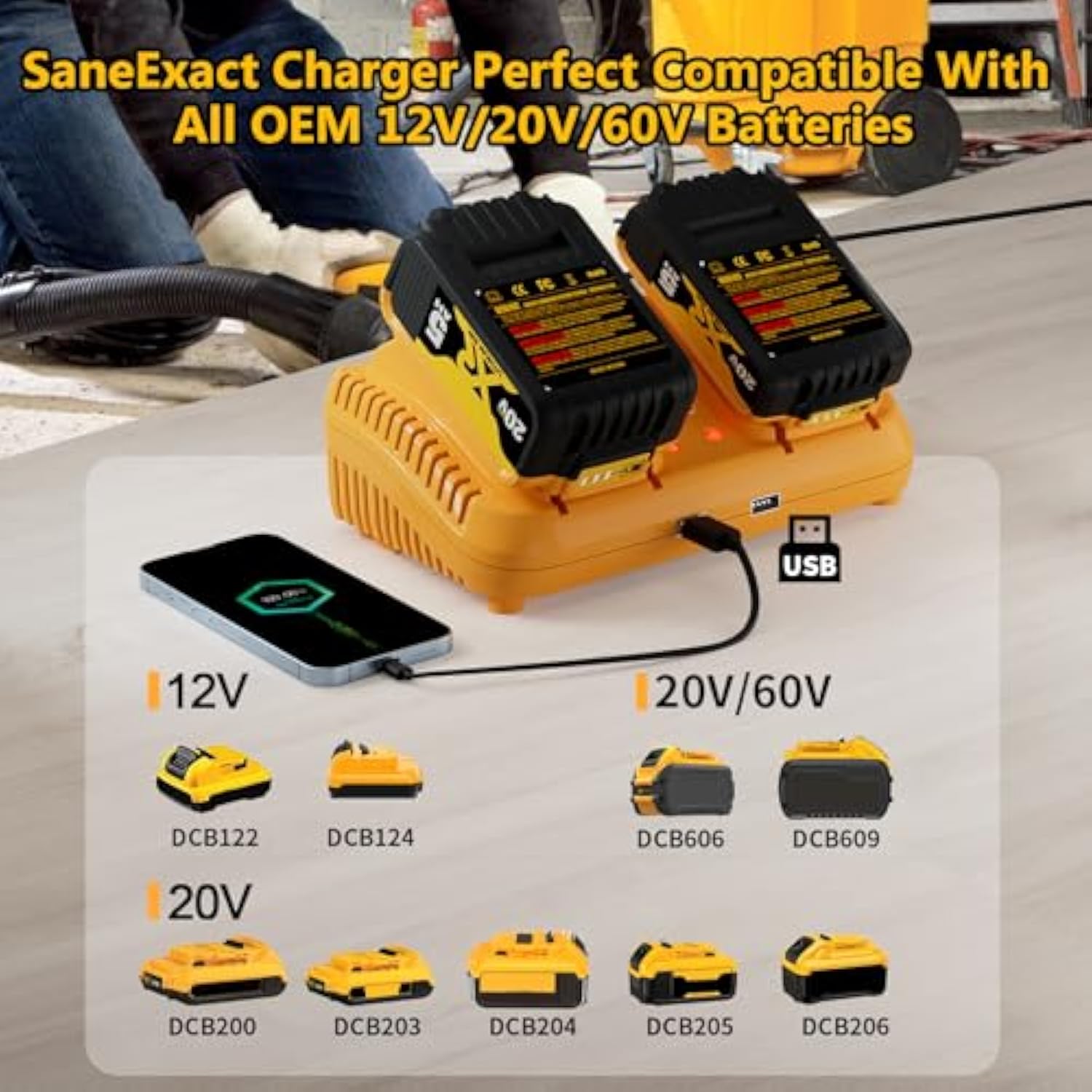 2 Pack 20V 6.0Ah Batteries For Dewalt 20V Max Battery And 2-Ports For Dewalt Battery Charger Replacement Charging Combo Kit Compatible With Oem 20V Batteries And Power Tools