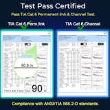 Cat6 Ethernet Cable 1000Ft, Cat6 Ethernet Cable 23Awg Bare Copper 10G Support,