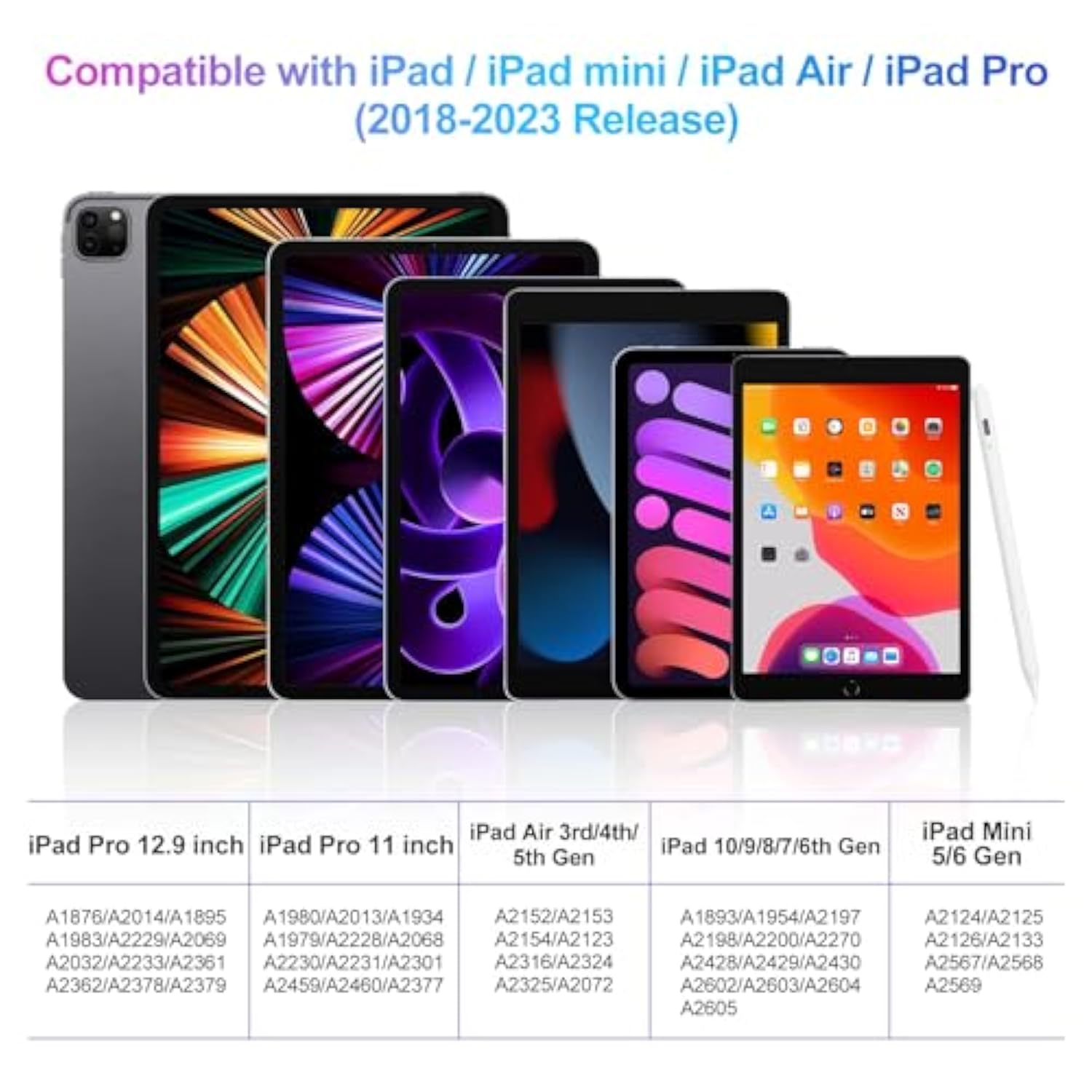 ???Stylus Pen For Ipad 2018-2024 With Palm Rejection, Active Pencil For Ipad 10Th/9Th/8Th/7Th/6Th Generation, For Ipad Pro 11/12.9 Inch, For Ipad Air 5Th/4Th/3Th Gen, For Ipad Mini 6Th/5Th Gen (White)