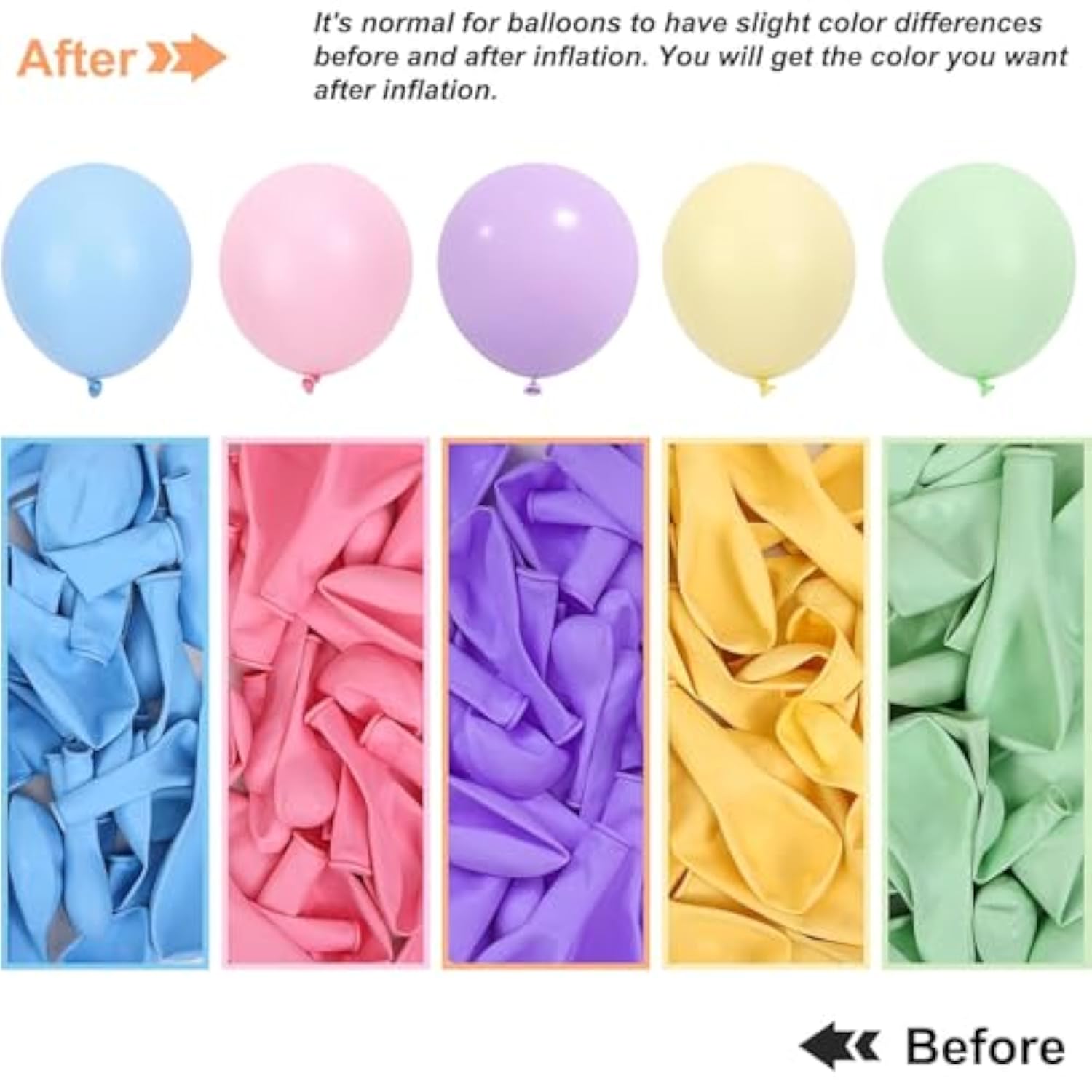 154Pcs Pastel Balloons Different Sizes 18 12 10 5 Inch, Latex Macaron Rainbow Balloons Arch Kit For Easter Themed Party Birthday Wedding Baby Shower Grad Anniversary Decoration