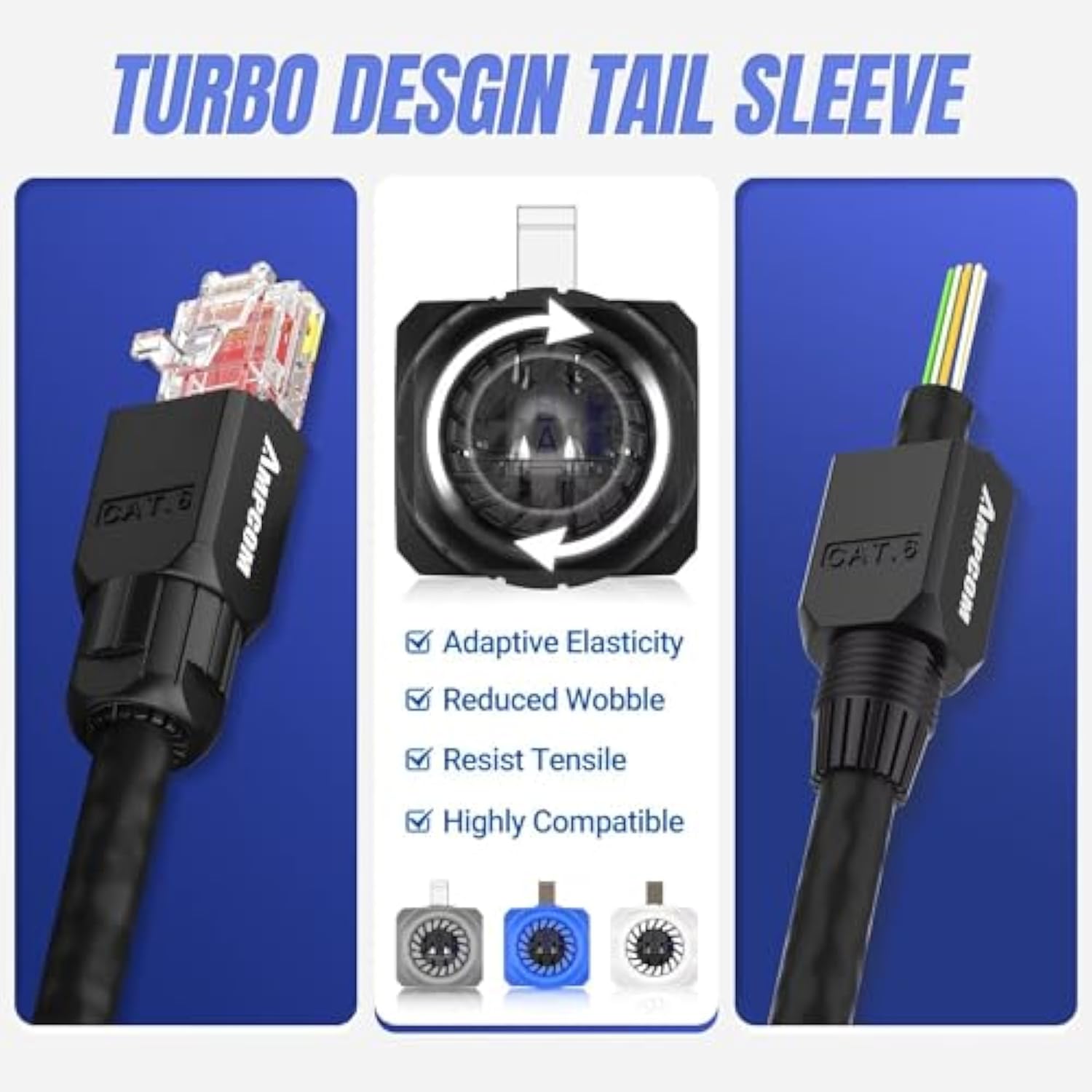 Cat6 Tool Free Rj45 Connector Utp Field Termination Modular Plug For 23-26 Awg