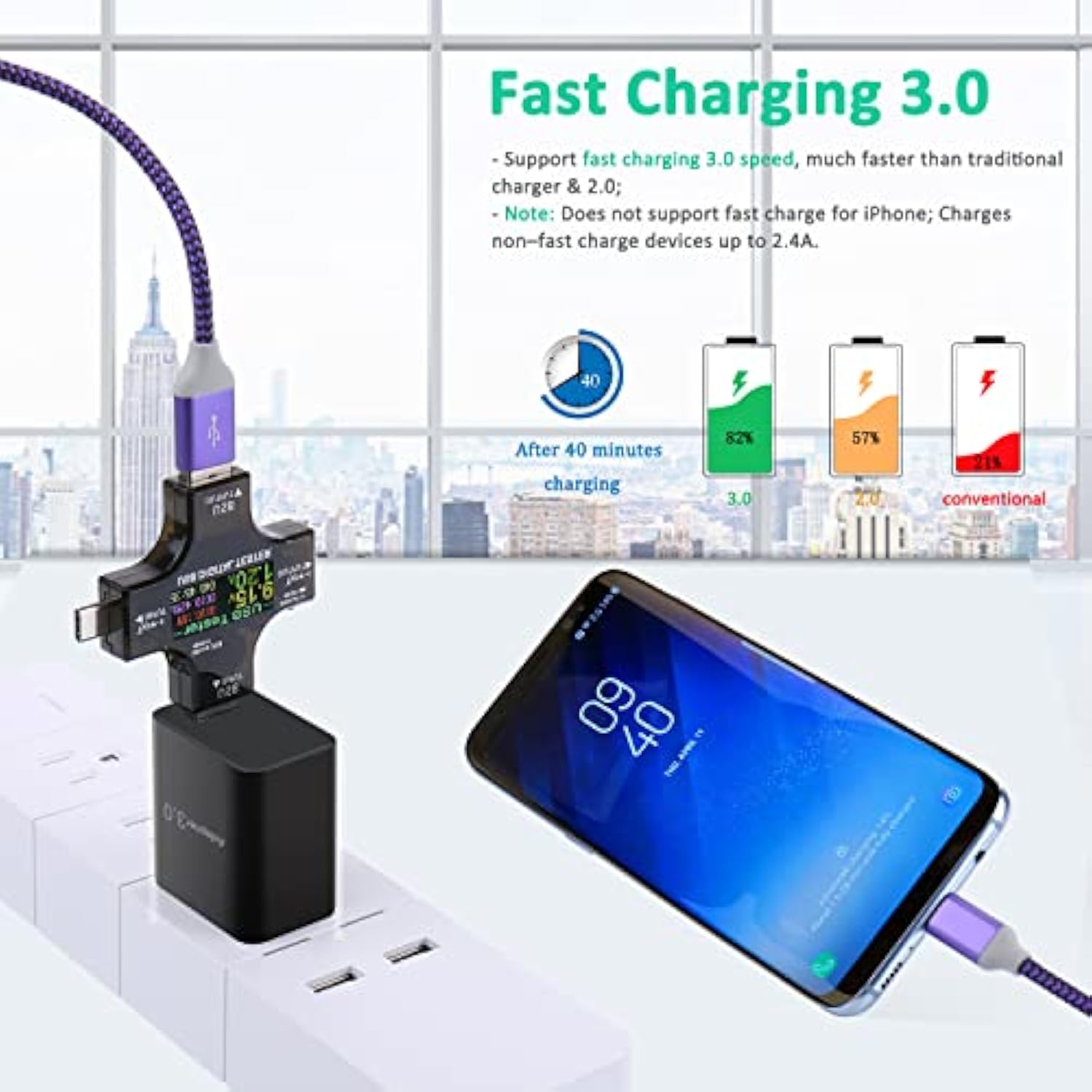 Fast Charge 3.0 Usb Wall Charger [4-Pack] 5V 3A Fast Charging Block 18W Qc Power Adapter For Wireless Charger Stand, Compatible With Iphone 16 15 14 Pro Max Galaxy S24 S23 Ultra 22 21 20 A03S