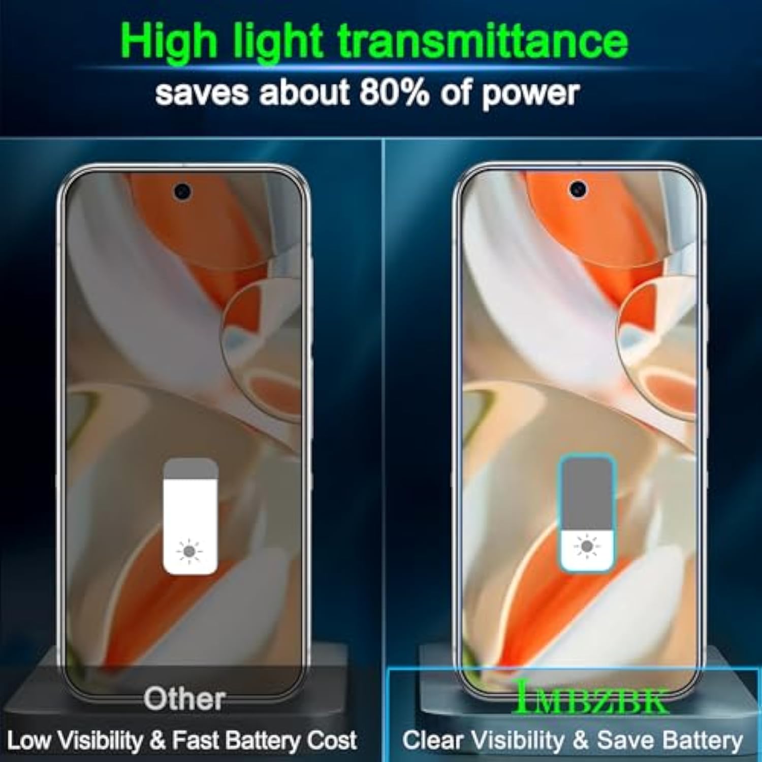 3 Pack Privacy Screen Protector For Google Pixel 9 Pro Xl Tempered Glass Accessories 3 Pack Camera Lens Protector, Anti Spy Case Friendly Protector De Pantalla For Pixel 9 Pro Xl