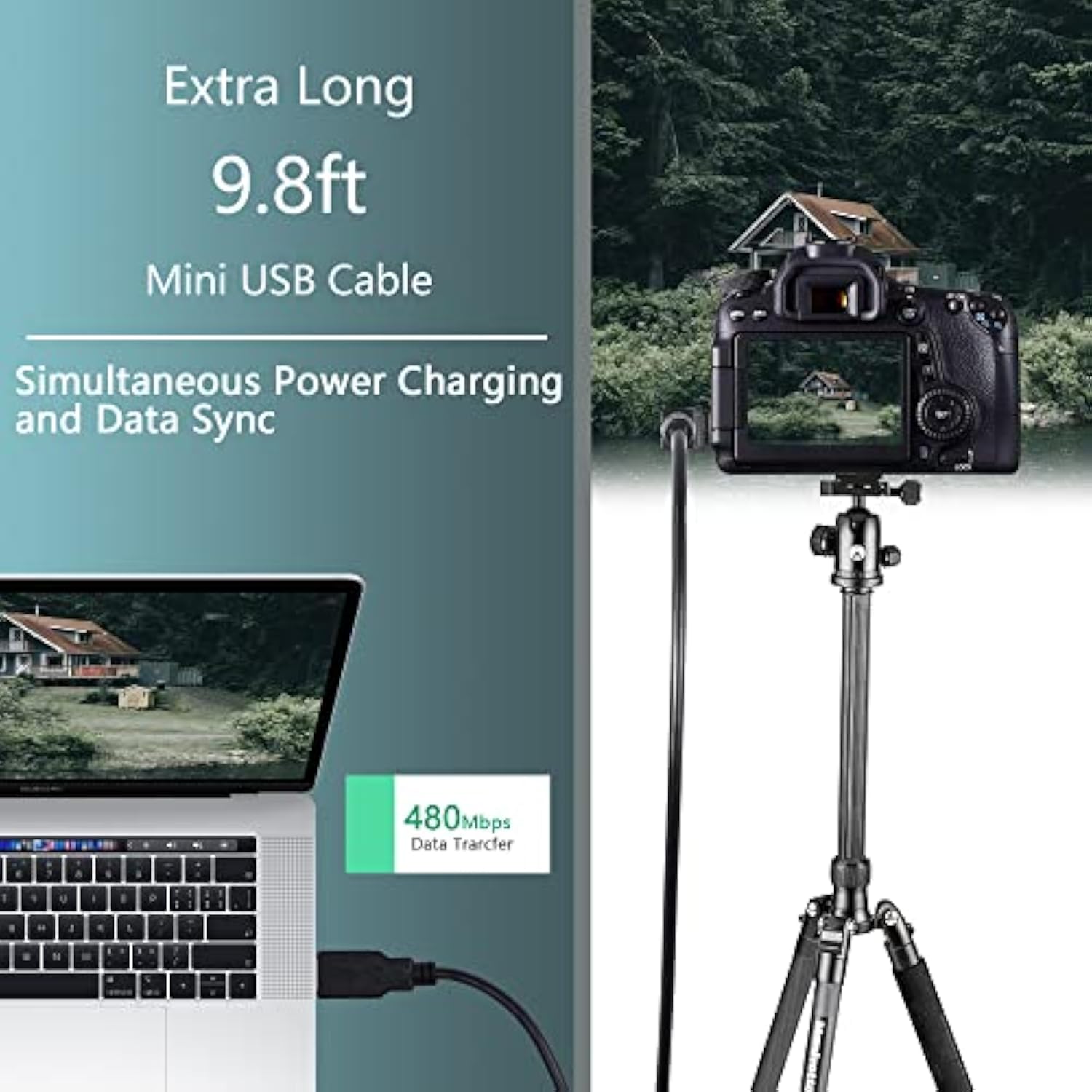 Dash Cam Power Cord, 9.8Ft 90 Degree Mini Usb Cable, Angle Mini Usb B Male To