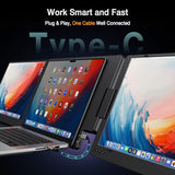 15.6" Laptop Screen Extender, 1080P Fhd Ips Portable Monitor, One Cable Usb-C Triple Monitor, Dual Travel Screen For 12"-17'' Laptops, 360° Rotation & Kickstandx90D (Driver Need)
