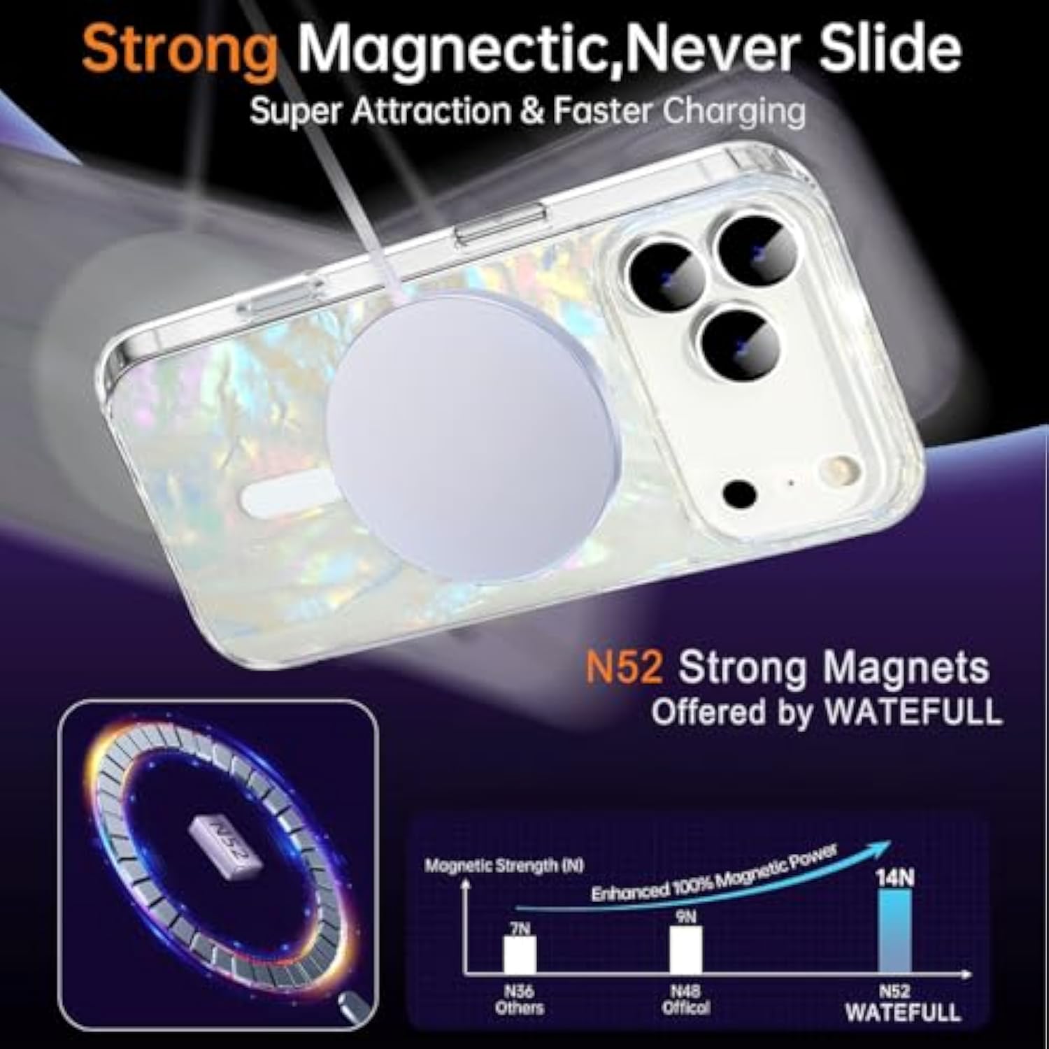 Case Compatible Iphone 17 Pro Magsafe Iridescent Glitter Sparkly, Opal Pearly Bling Translucent Bumper Case + 1 Screen 1 Camera Cover For Women Girl Iphone 17 Pro 6.3" 2025(Colorful Cloud)