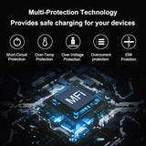 Ipad Charger Iphone Charger [2-Pack] 12W Usb Wall Charger Foldable Travel Plug Block With 6Ft Usb Flat Ribbon Cable Compatible With Ipad Iphone, Ipad, Airpod