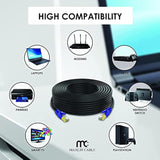 Cat 7 Ethernet Cable, 50 Ft Rj45 600 Mhz, Heavy Duty Indoor Outdoor Gaming Lan