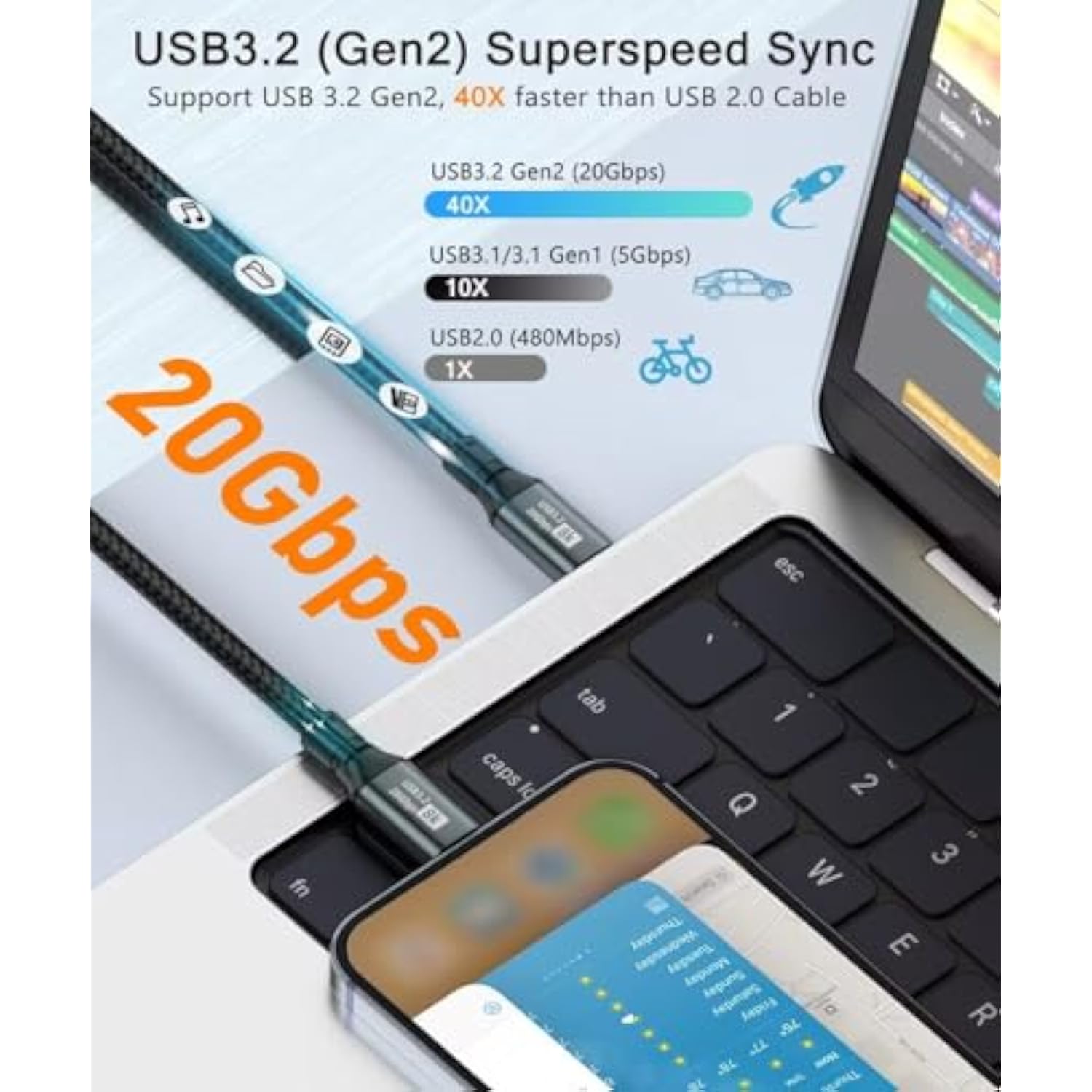 6.6Ft Usb C To Usb C Monitor Cable, 8K@60Hz Hd Video Output, Usb C 3.2 Gen 2 2