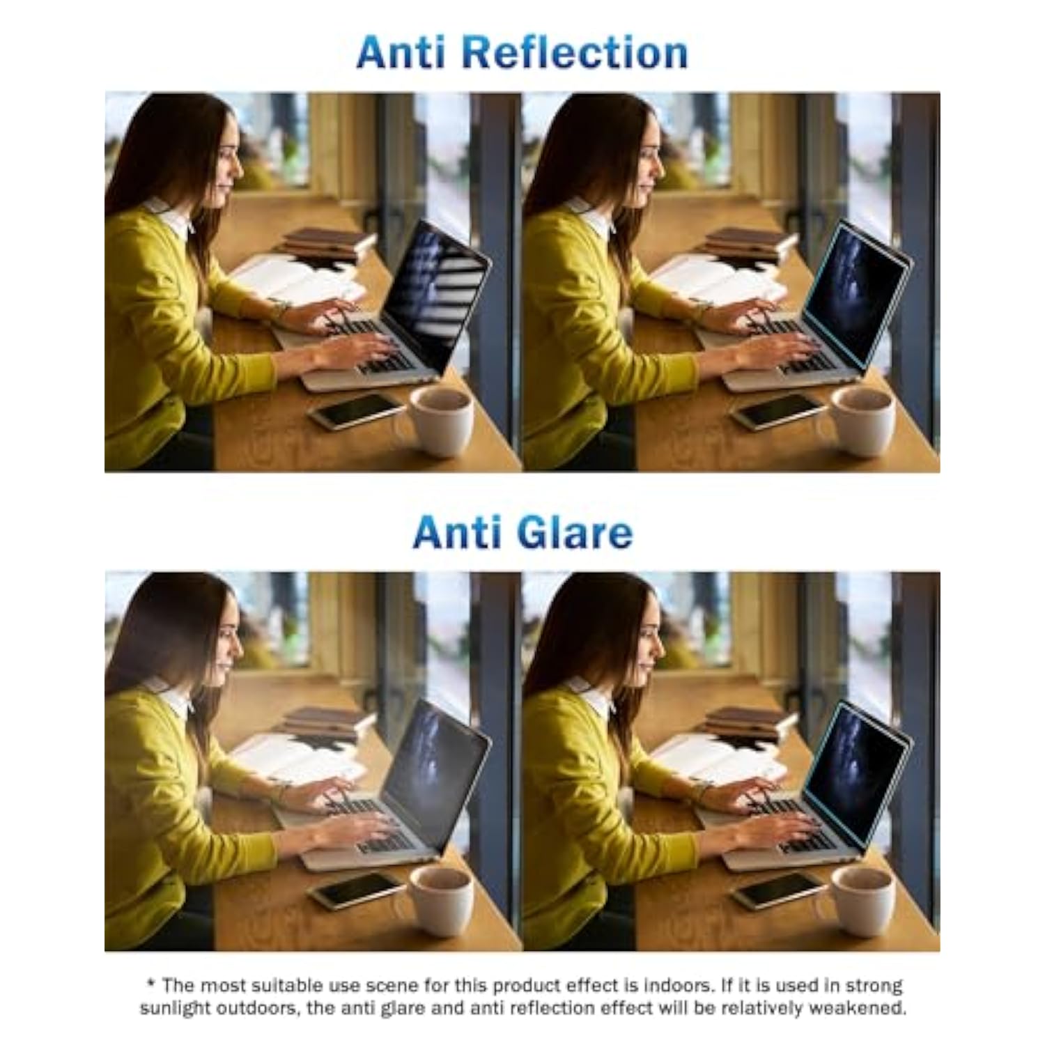 2-Pack 15.6 Inch Laptop Screen Protector -Blue Light and Anti Glare Filter