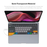 Macos Shortcut Guide Keyboard Cover For 2020 Macbook Air 13" (Us-Layout)