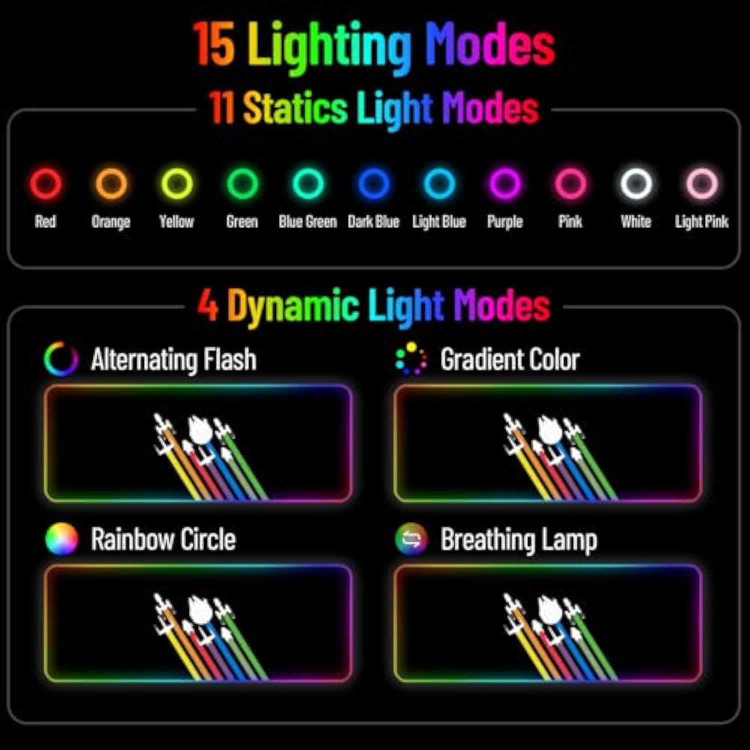 Rgb Mousepad Led Desk Mat Gaming Large Keyboard Cute Desktop Computer Laptop 14 Light Xxl Long Giant Big Cool Modern Design Unique For Men Boys Gamer Oversized Wide 30X12'' Mousepad, Space