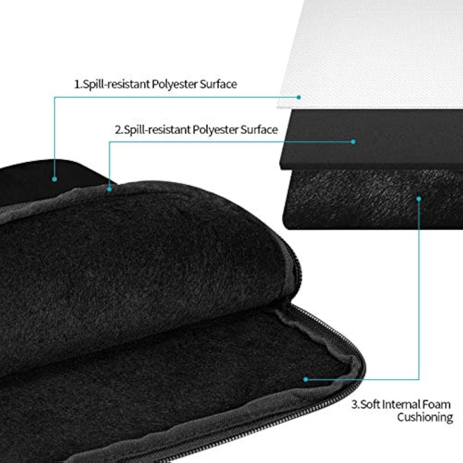 Custom Laptop Sleeve Case 15 Inch Black Carrying Protective Sleeve Covers For Notebook Ultrabook, Tablet Computer Add Your Picture Logo Text Shock-Proof Portable Notebook Bag For Men Women