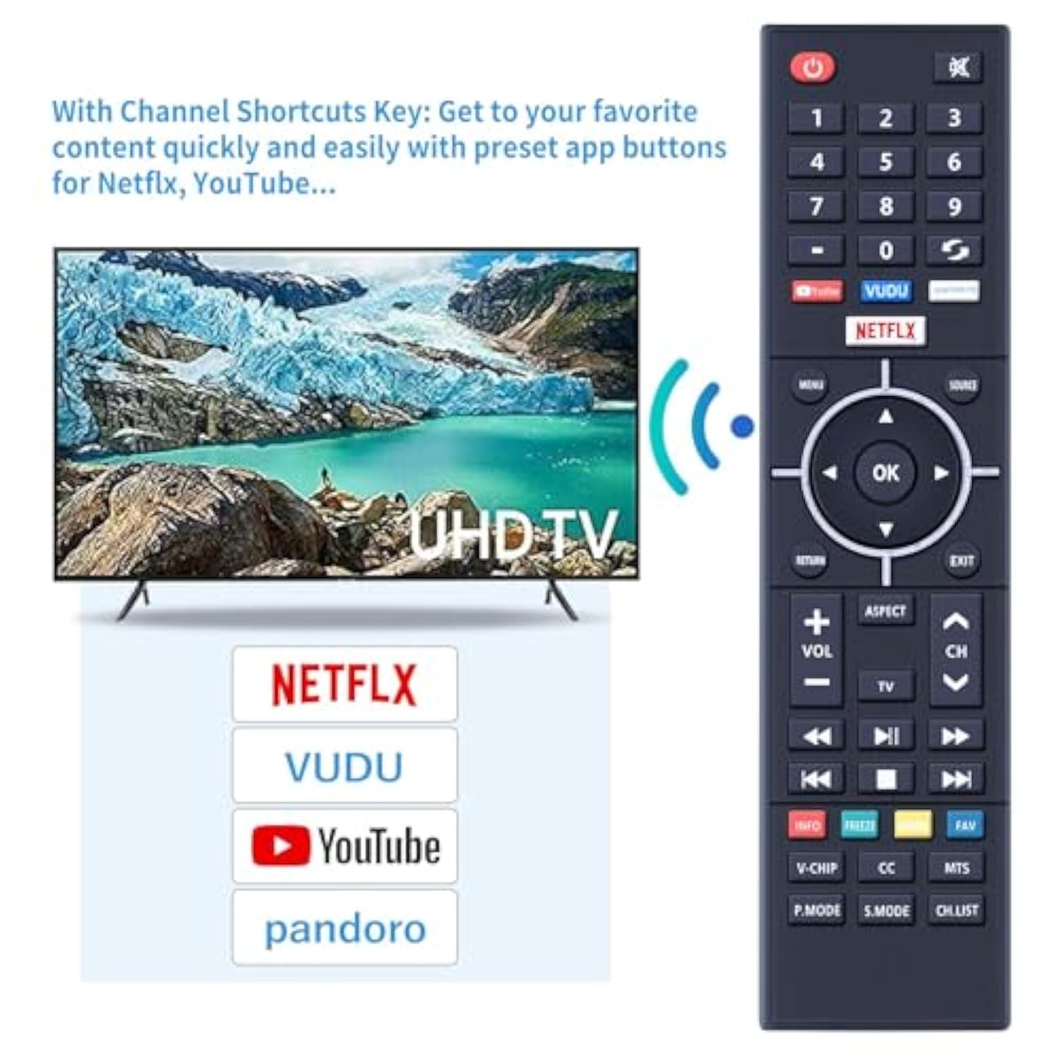 Universal Remote Control For All Element Tv, Replacement Remote Control Compatible With 99% Element Lcd Led Smart Hdtv